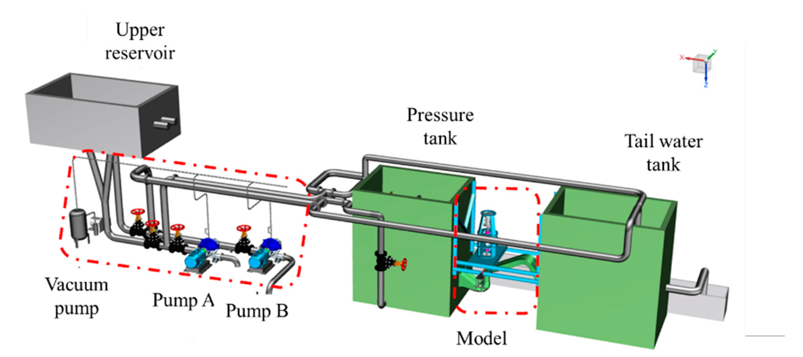 Water 12 01162 g002 Water 12 01162 g002