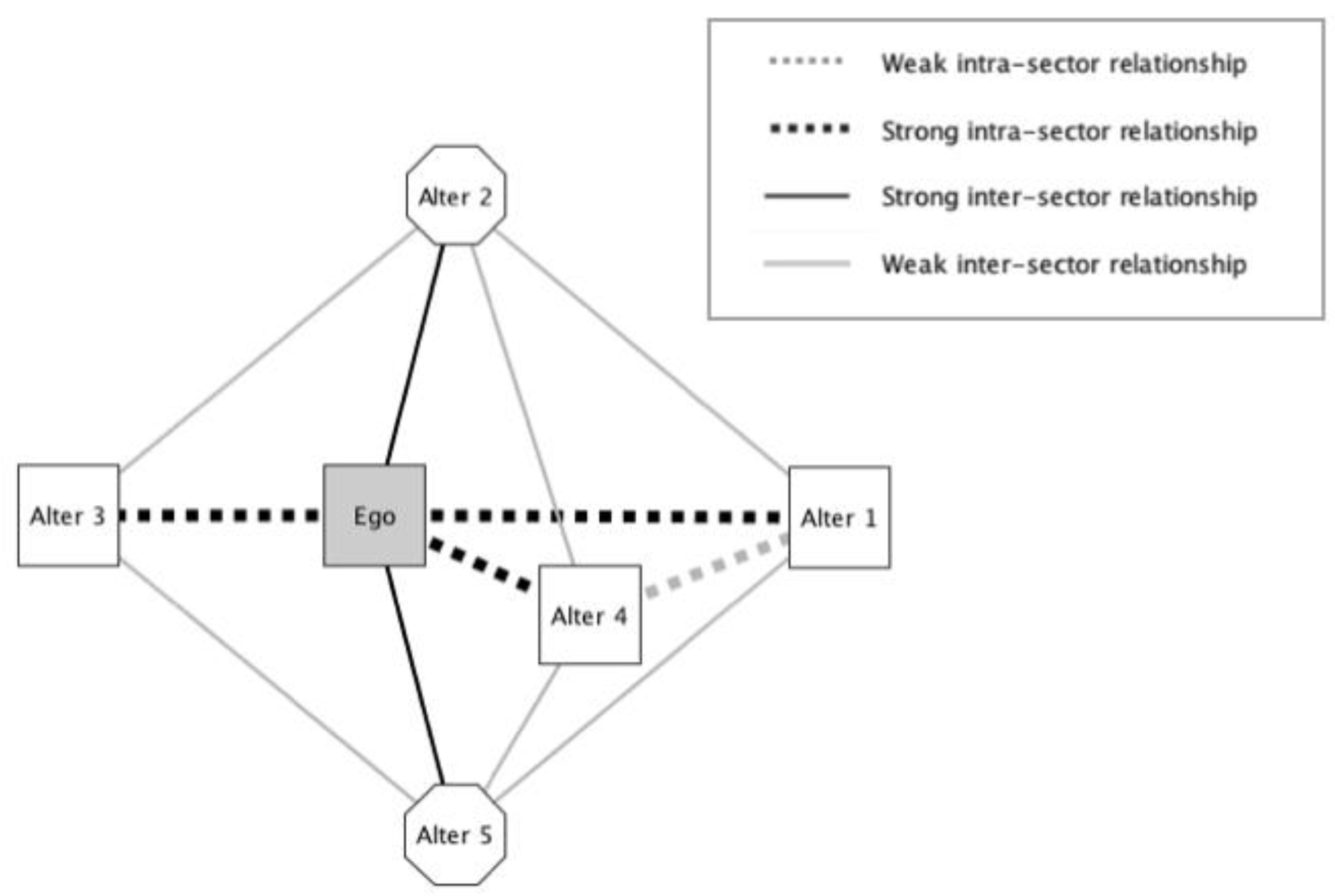 Water 12 01165 g001 Water 12 01165 g001