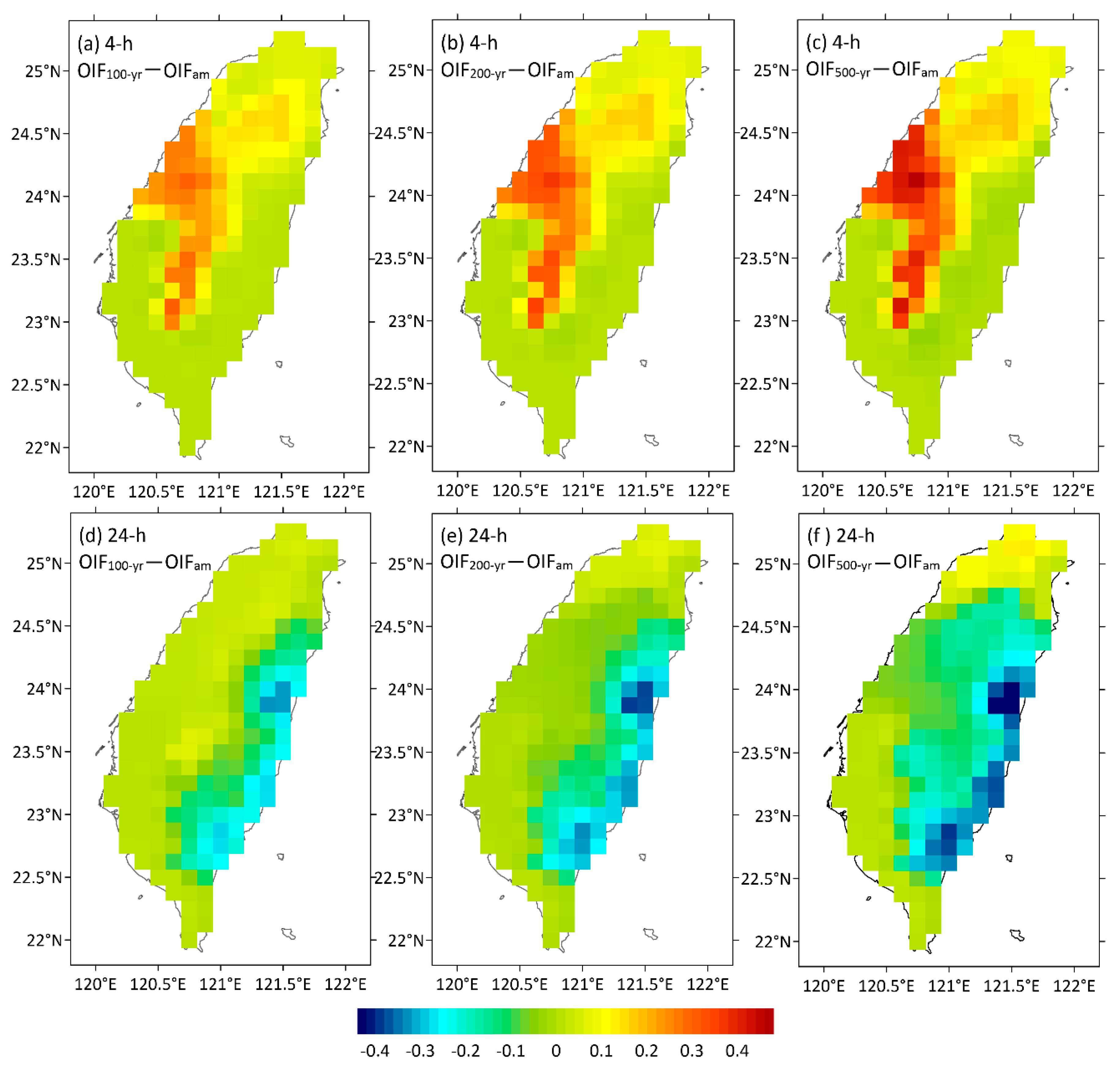 Water 12 01177 g005 Water 12 01177 g005
