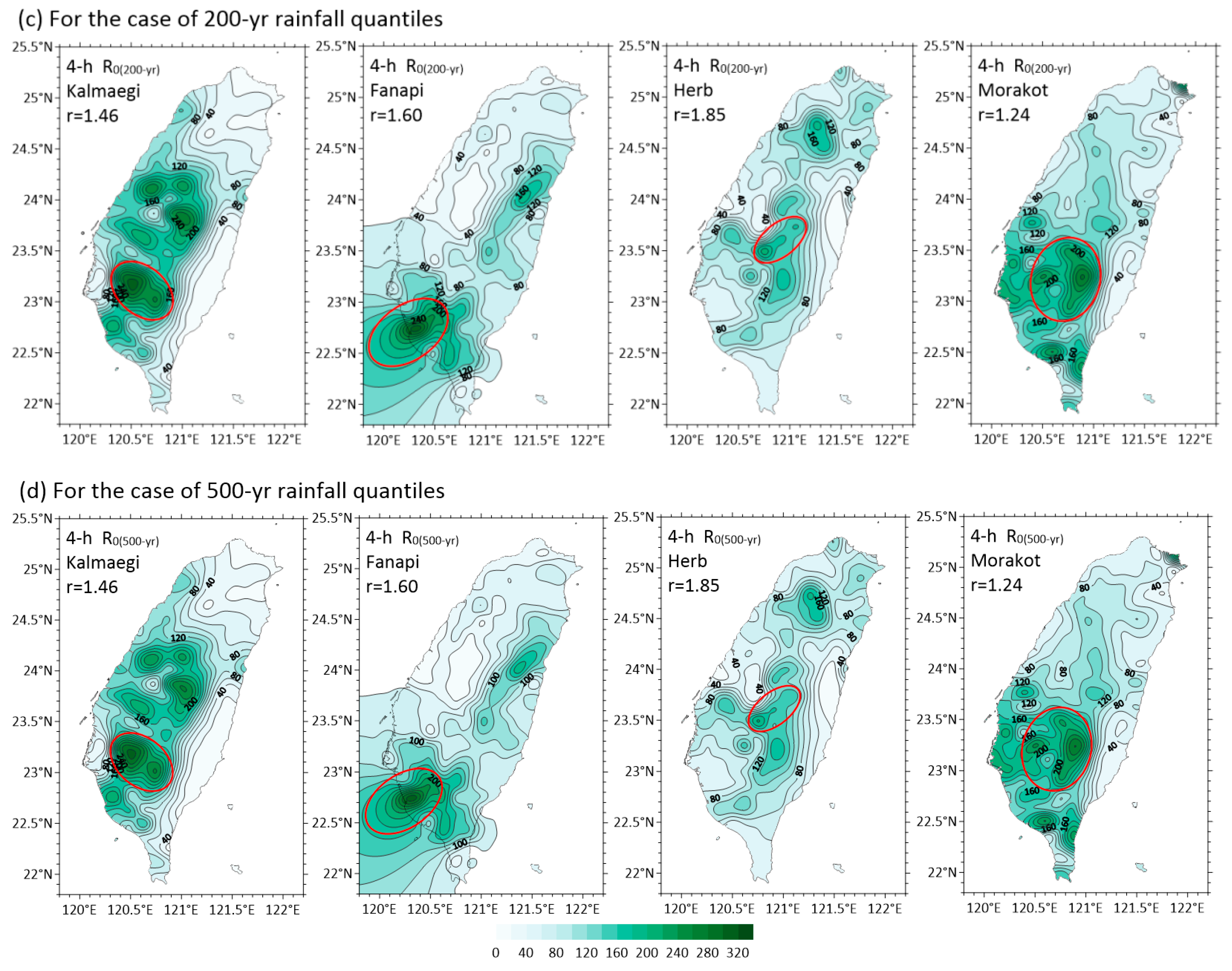 Water 12 01177 g006b Water 12 01177 g006b