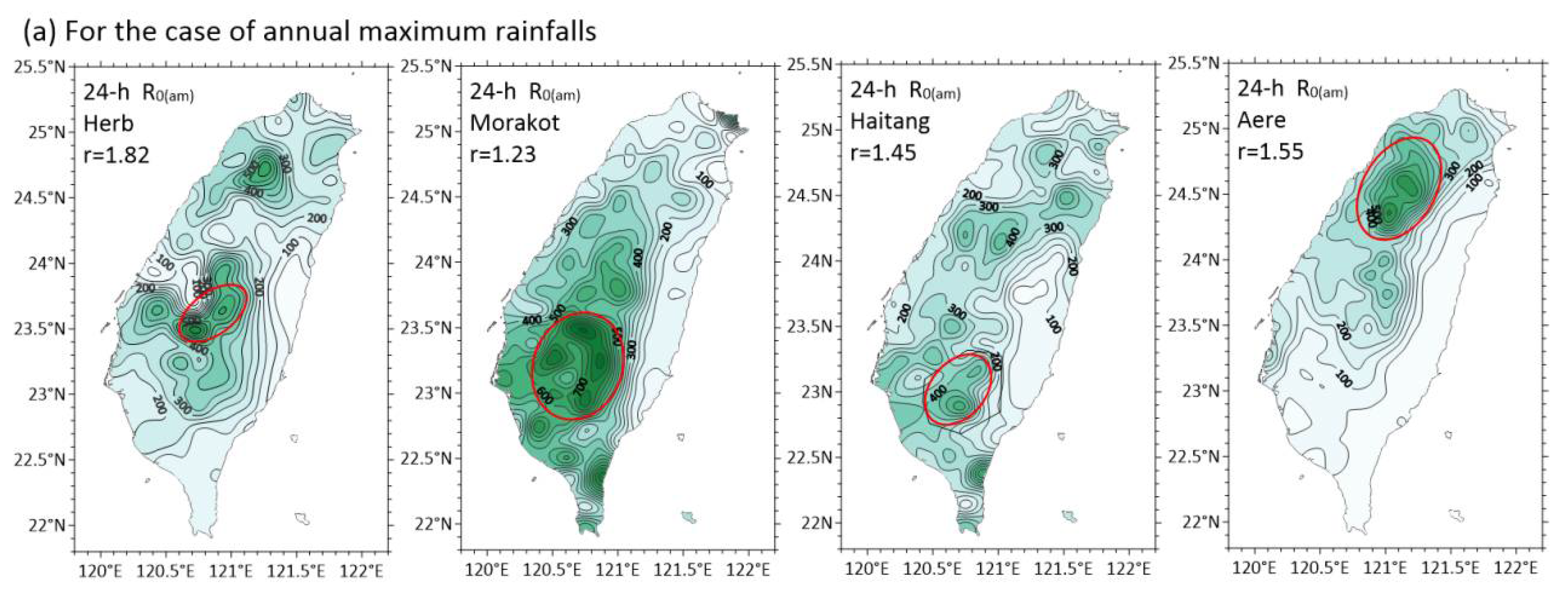 Water 12 01177 g007a Water 12 01177 g007a