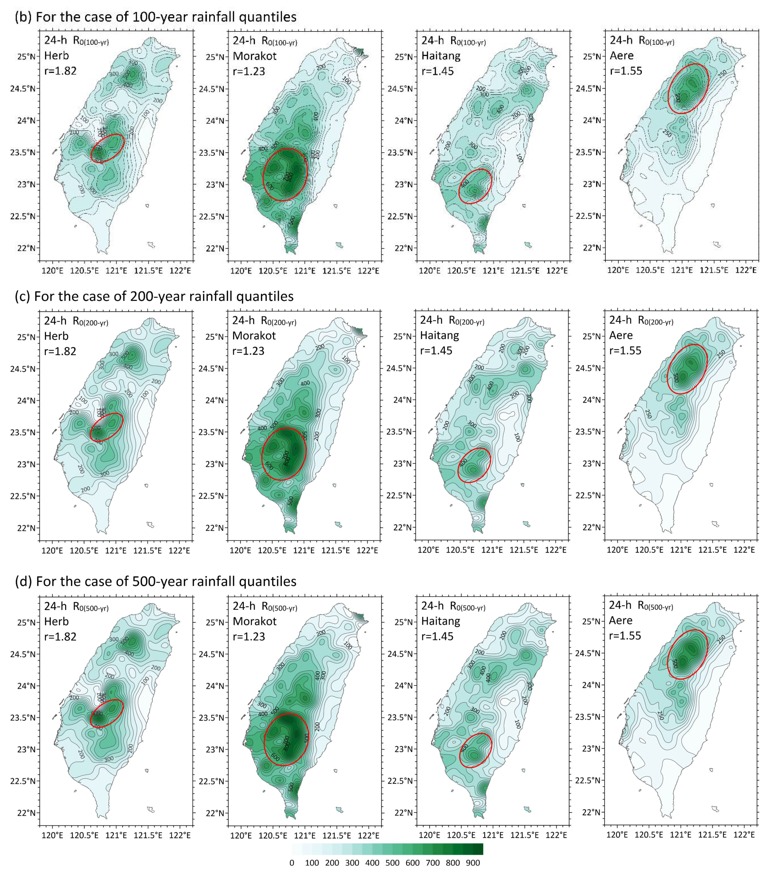 Water 12 01177 g007b Water 12 01177 g007b