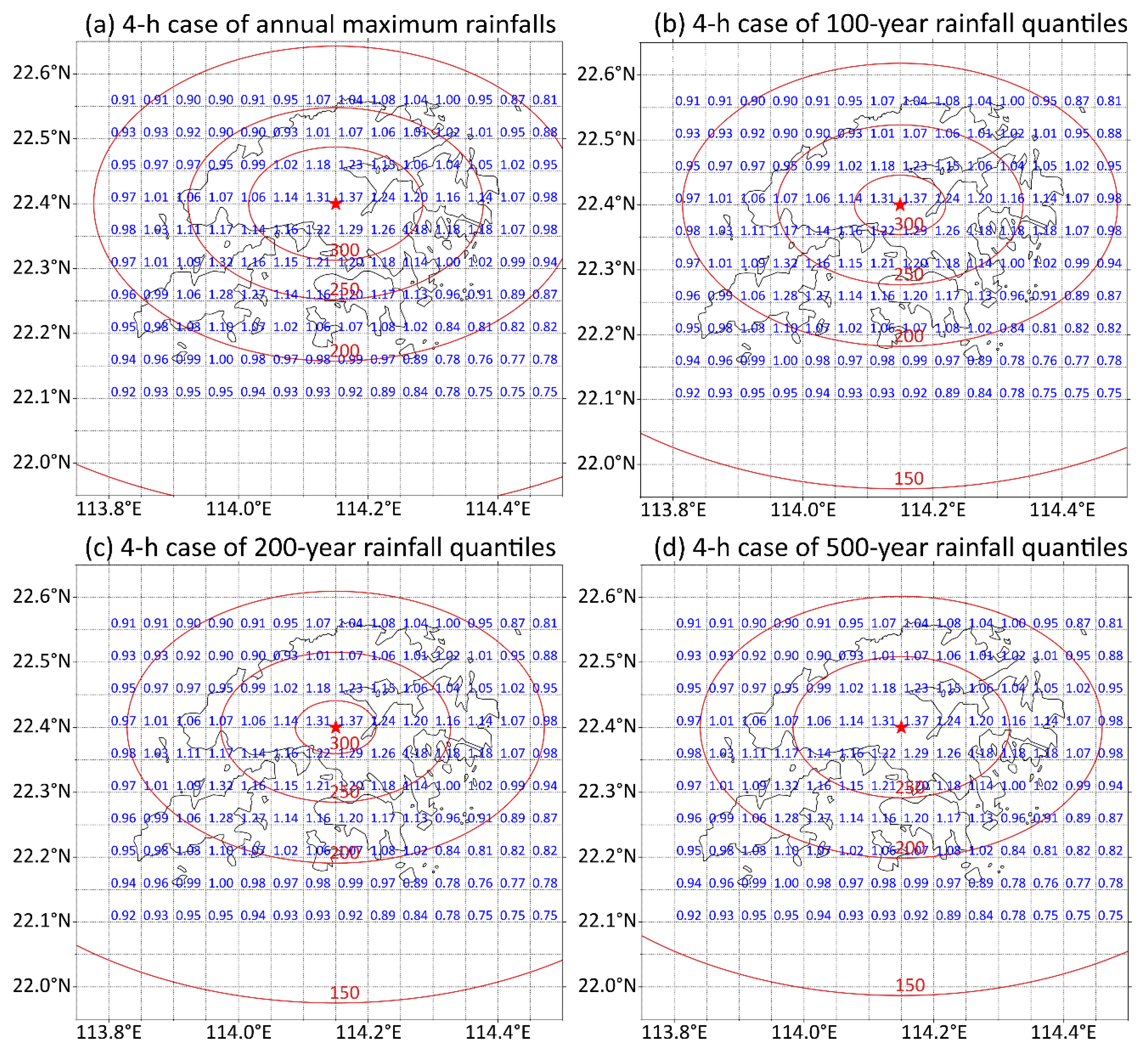 Water 12 01177 g008a Water 12 01177 g008a