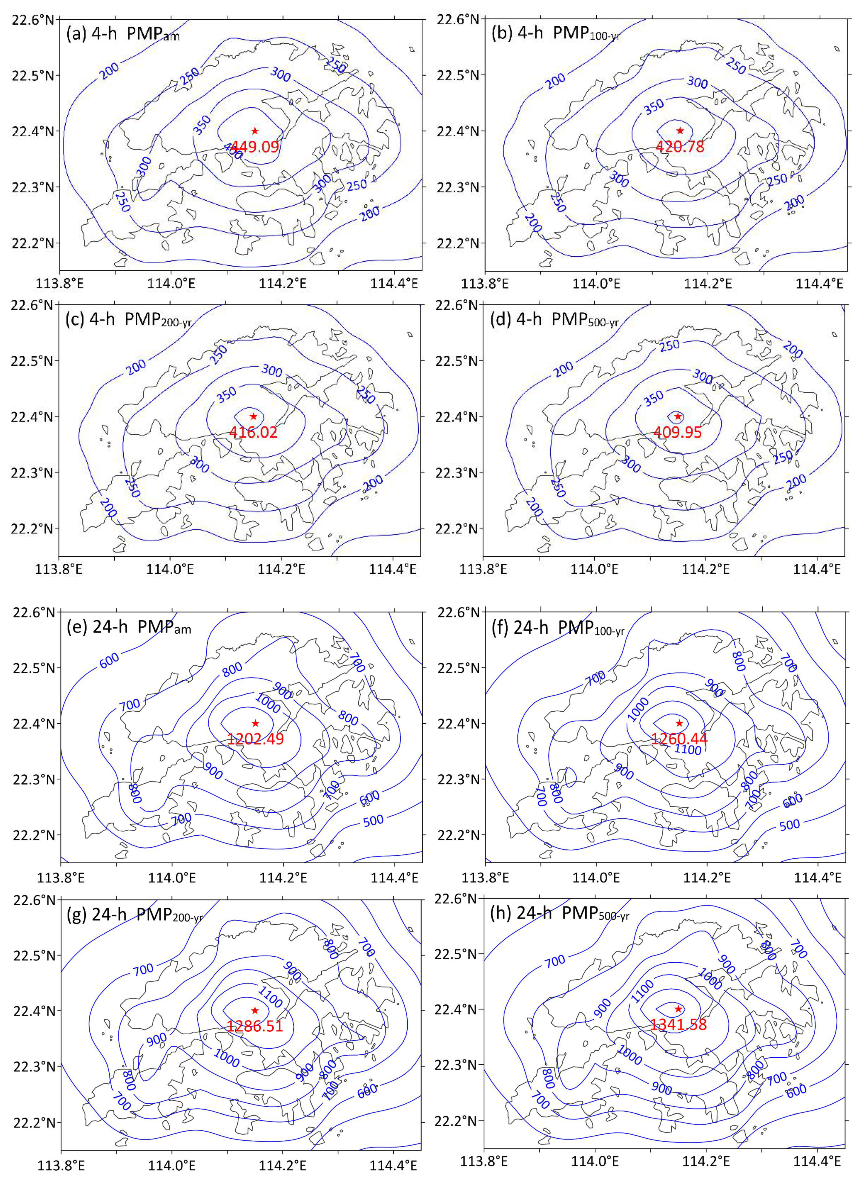 Water 12 01177 g009 Water 12 01177 g009
