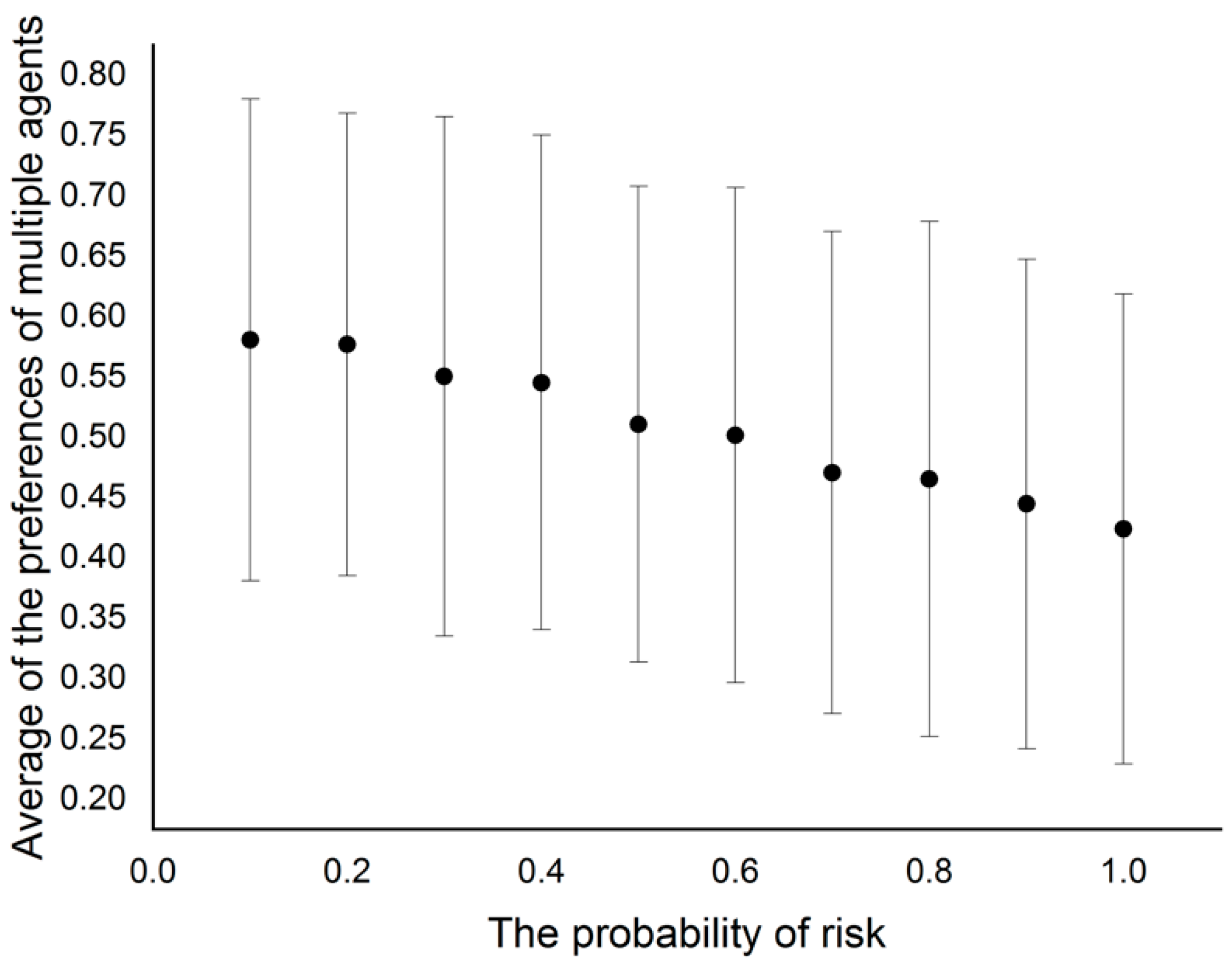 Water 12 01190 g008 Water 12 01190 g008