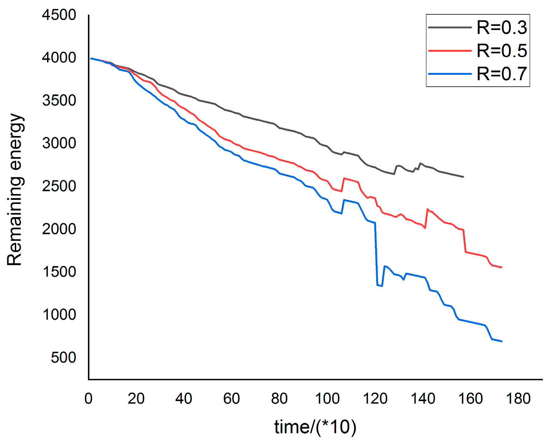 Water 12 01190 g009 Water 12 01190 g009