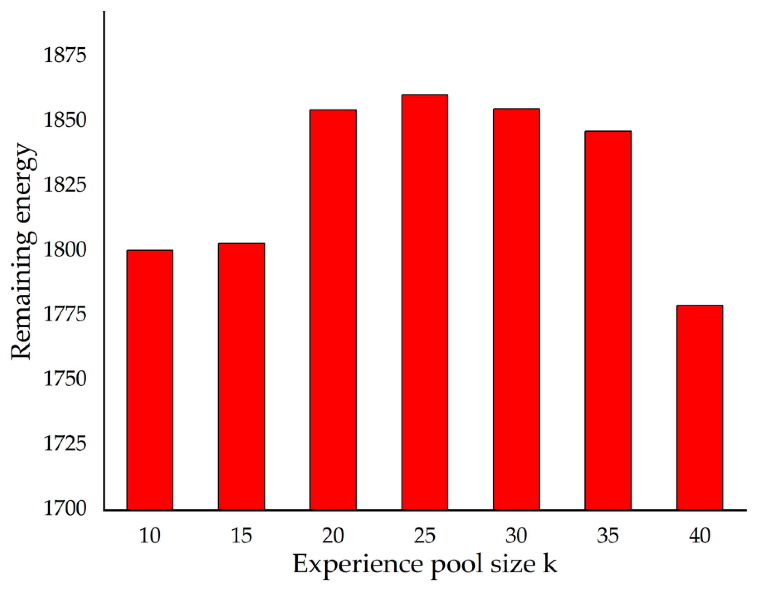 Water 12 01190 g010 Water 12 01190 g010