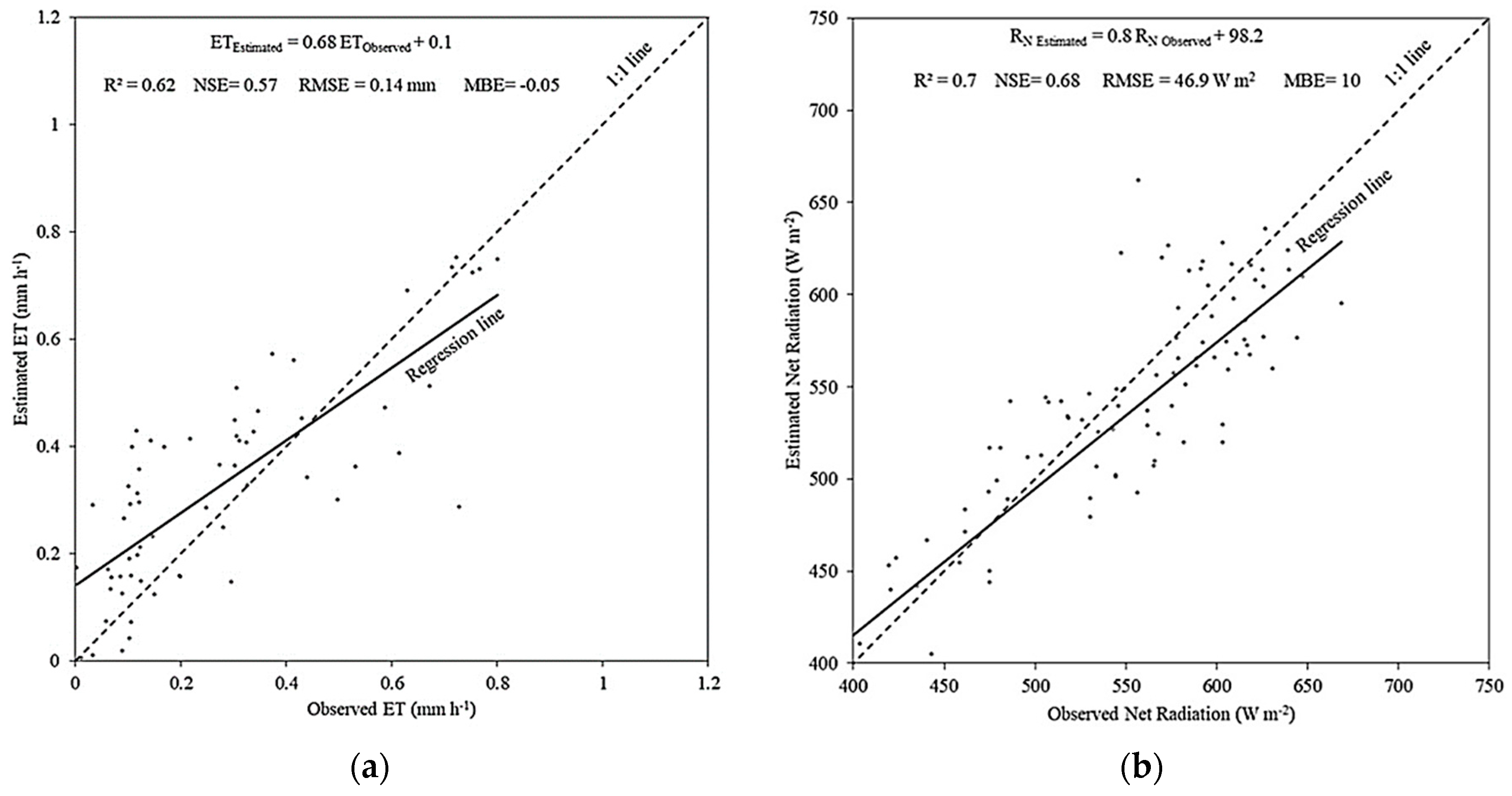Water 12 01192 g001a Water 12 01192 g001a