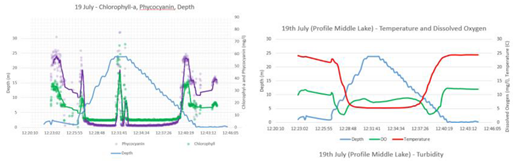 Water 12 01196 i001 Water 12 01196 i001