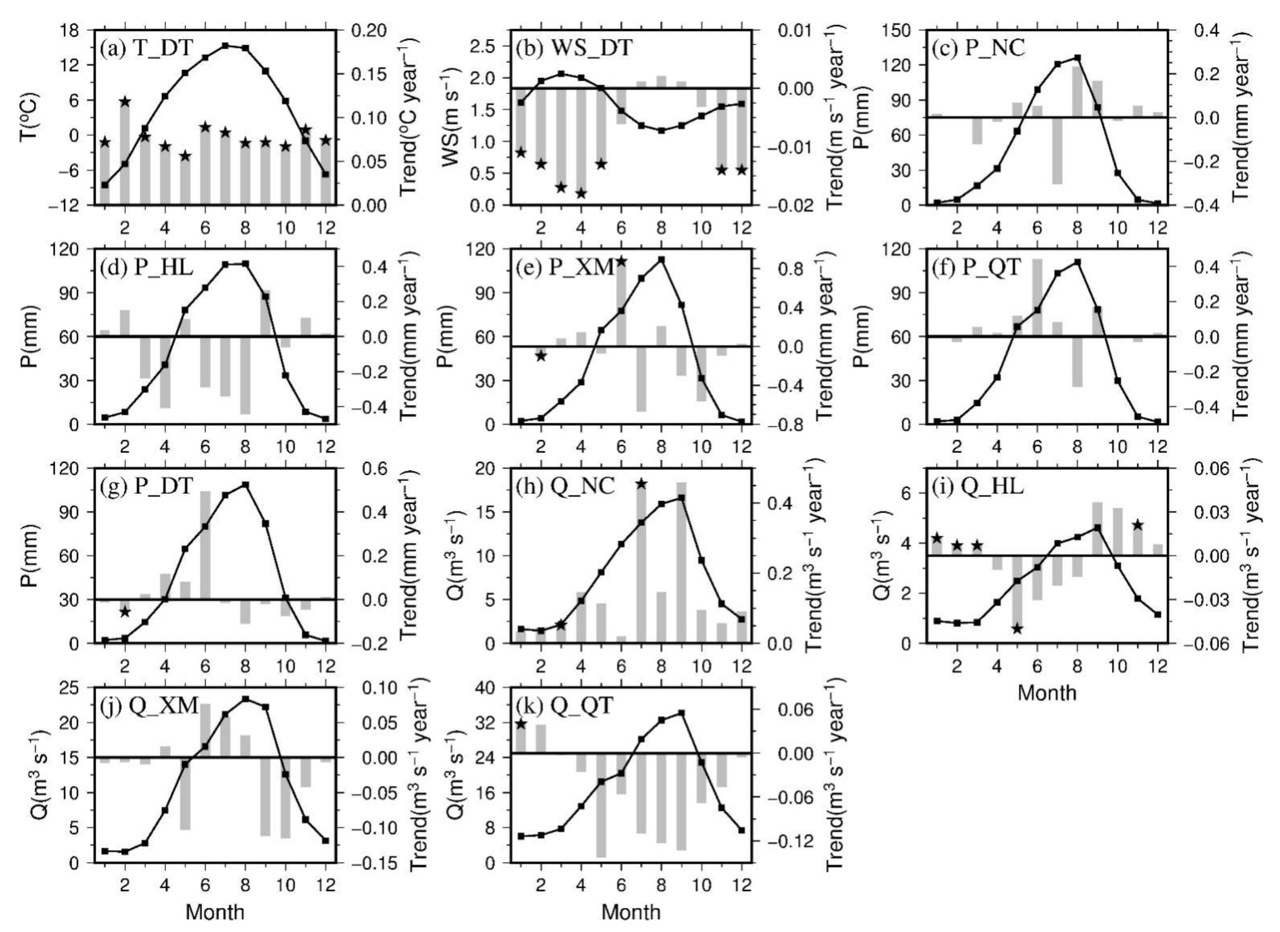 Water 12 01198 g002 Water 12 01198 g002