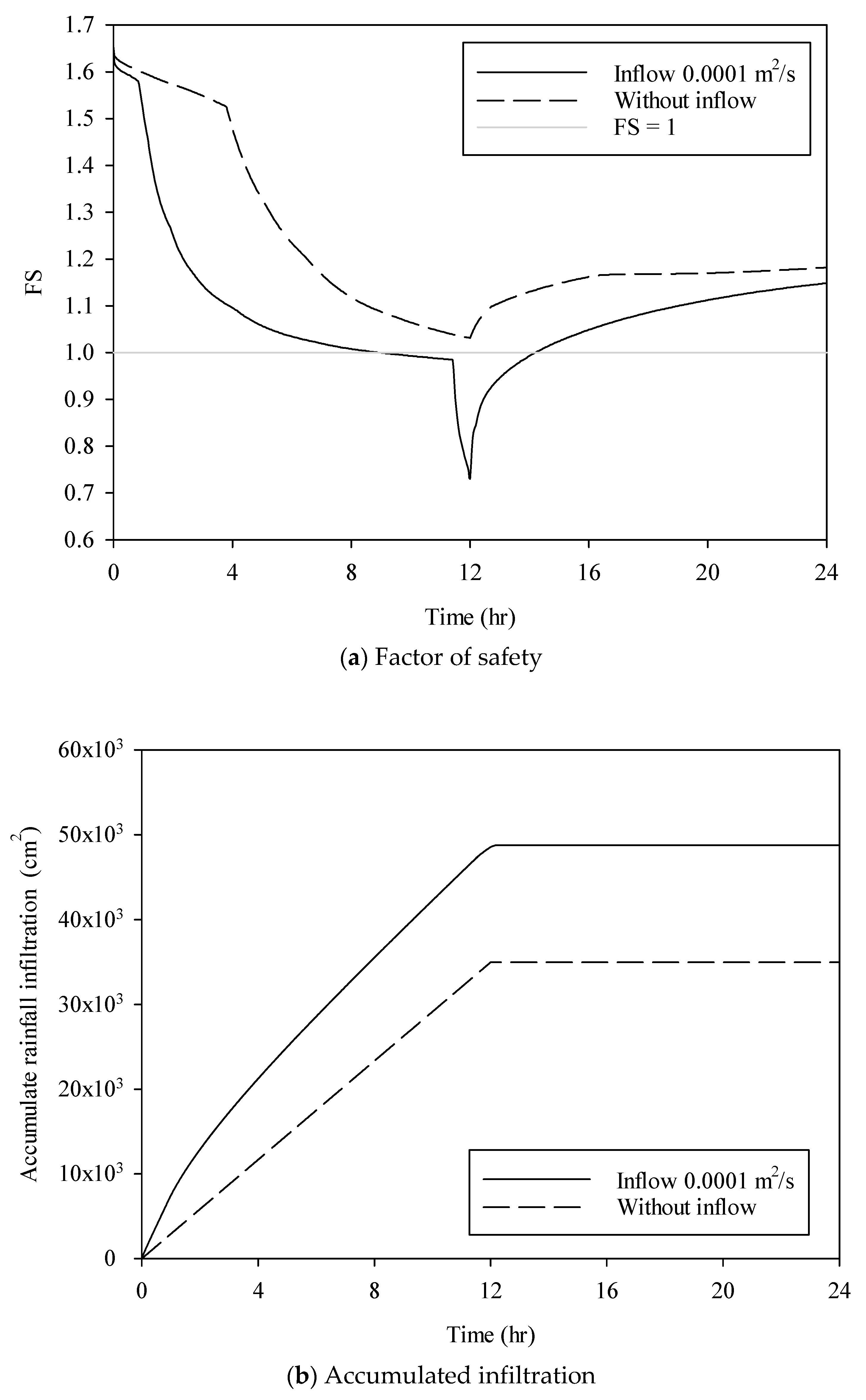 Water 12 01229 g005 Water 12 01229 g005