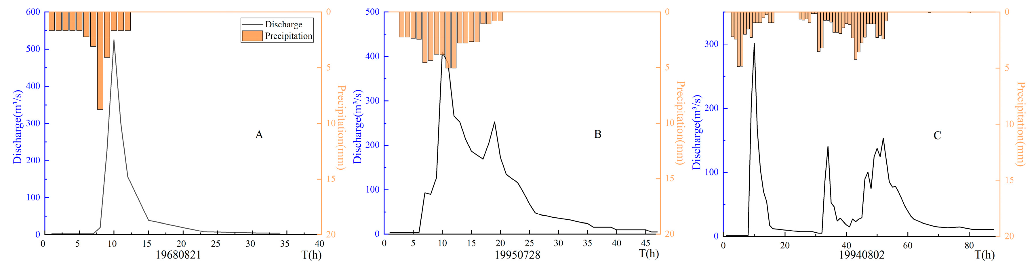 Water 12 01237 g006 Water 12 01237 g006
