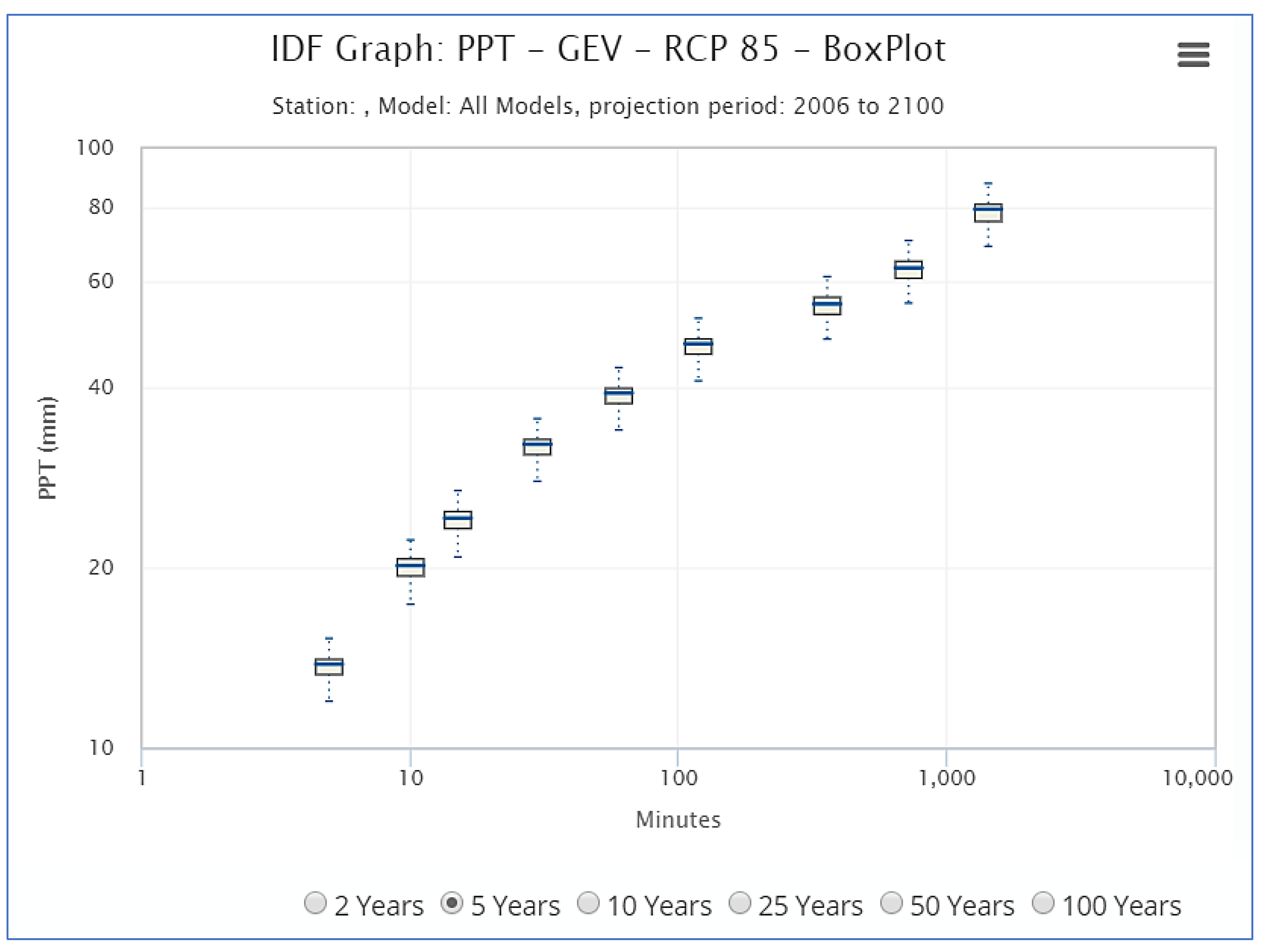 Water 12 01243 g016 Water 12 01243 g016