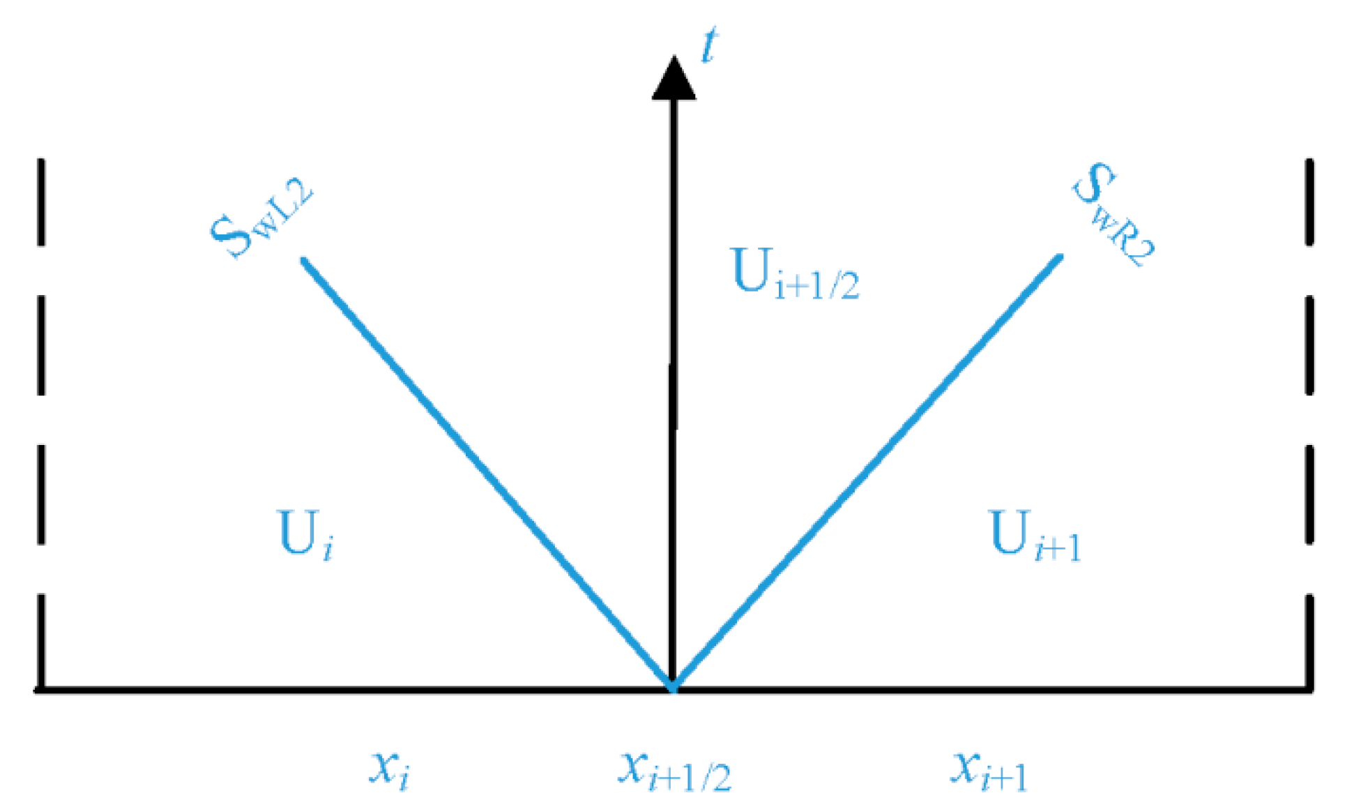 Water 12 01245 g009 Water 12 01245 g009