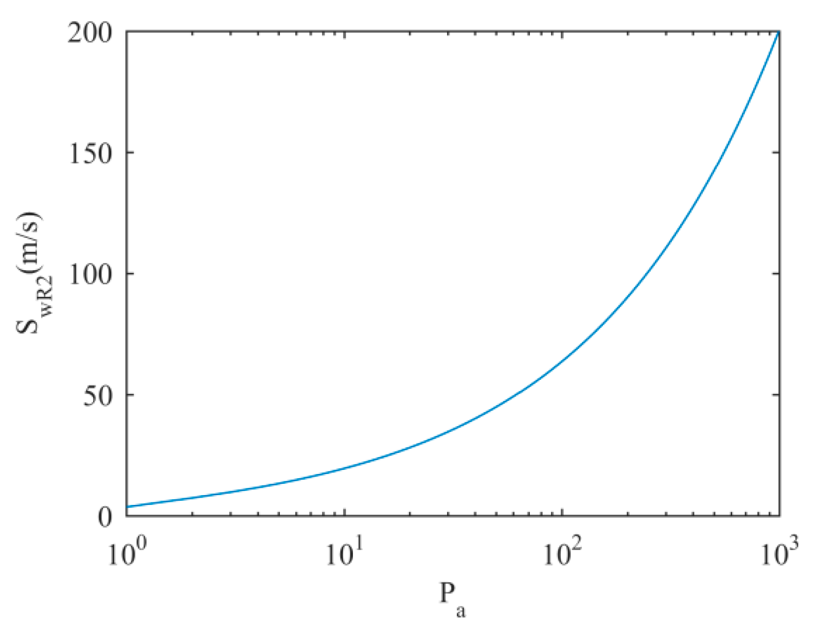 Water 12 01245 g011 Water 12 01245 g011