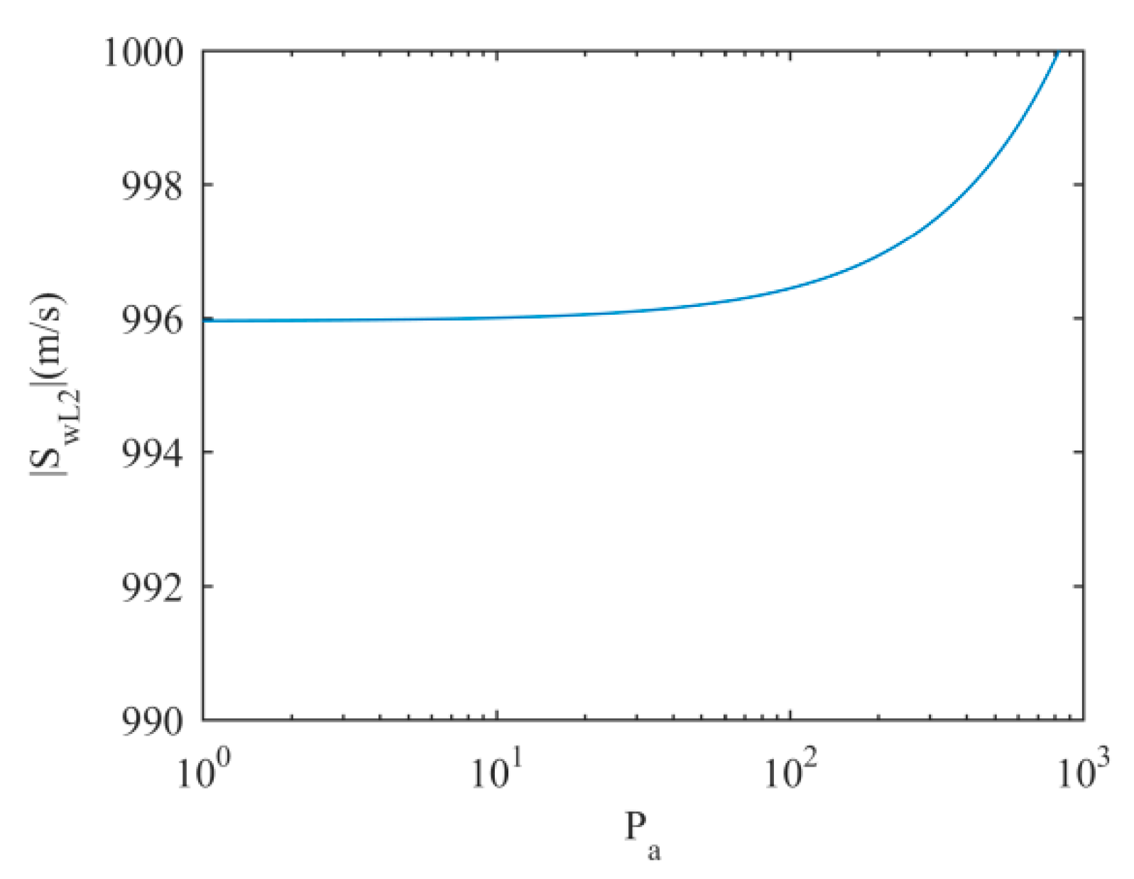 Water 12 01245 g012 Water 12 01245 g012