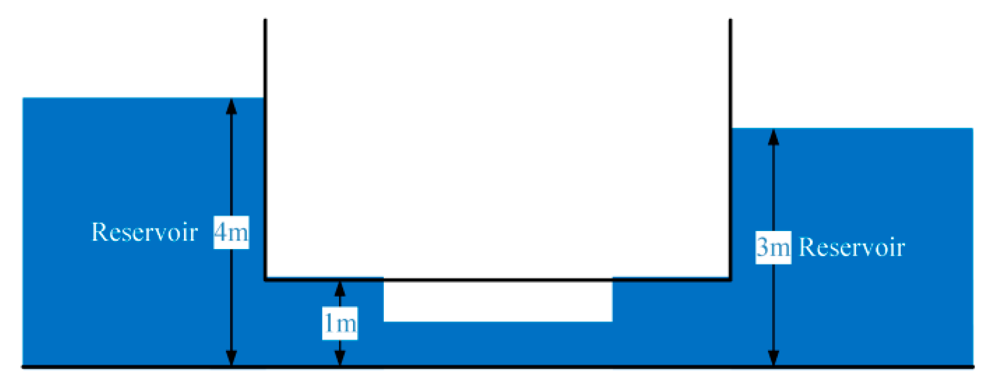 Water 12 01245 g015 Water 12 01245 g015