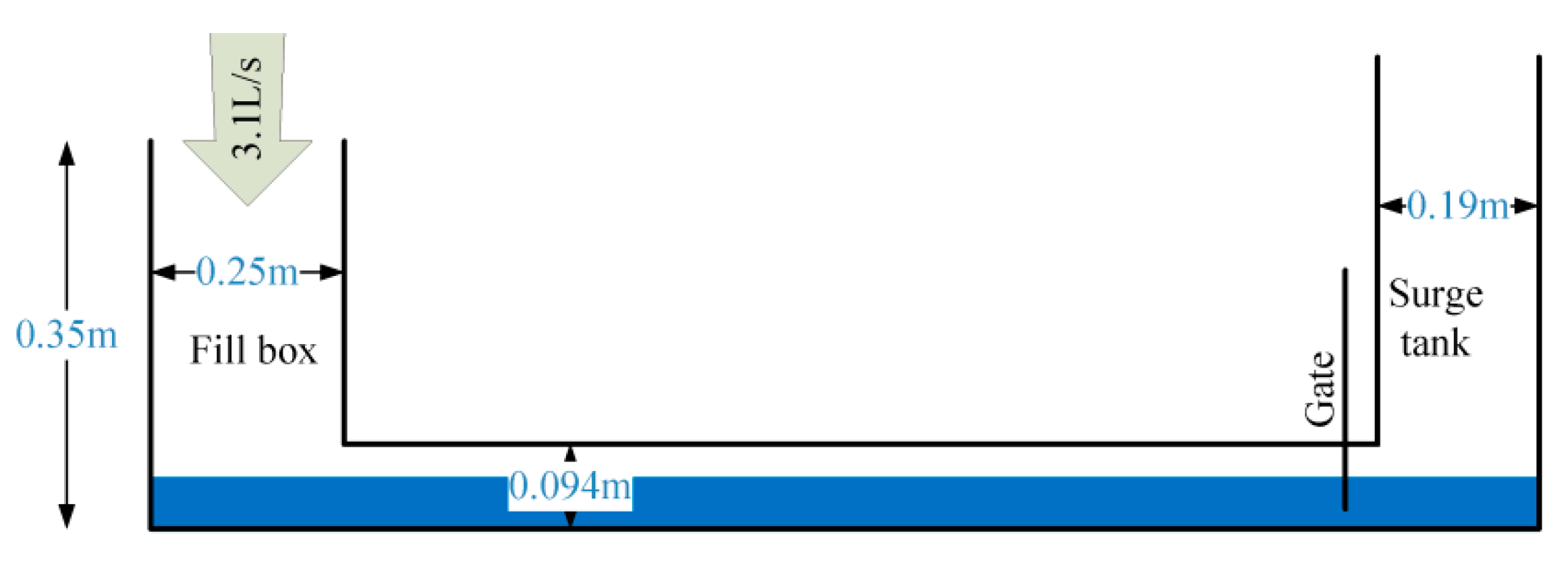 Water 12 01245 g020 Water 12 01245 g020