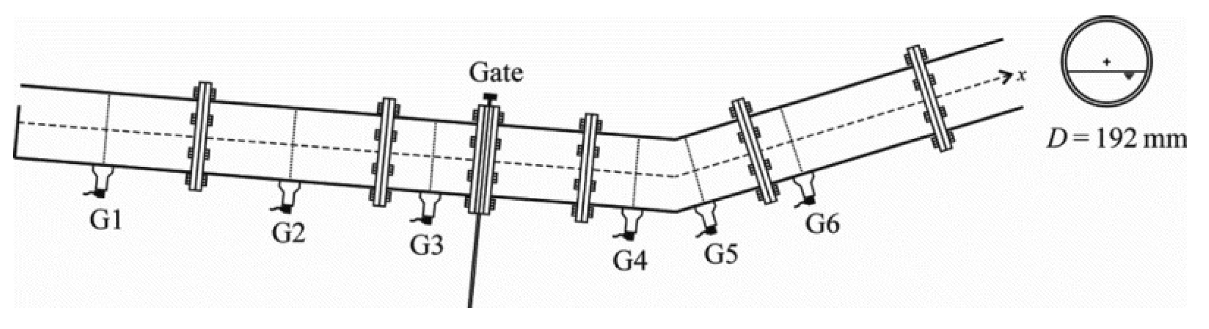 Water 12 01245 g023 Water 12 01245 g023