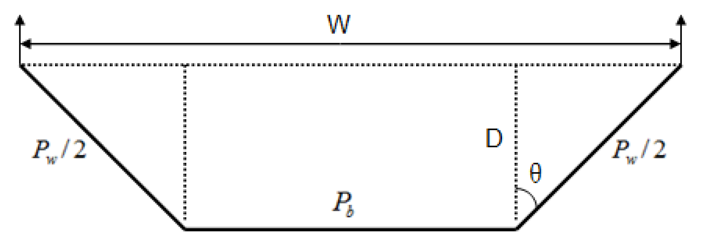 Water 12 01250 g001 Water 12 01250 g001