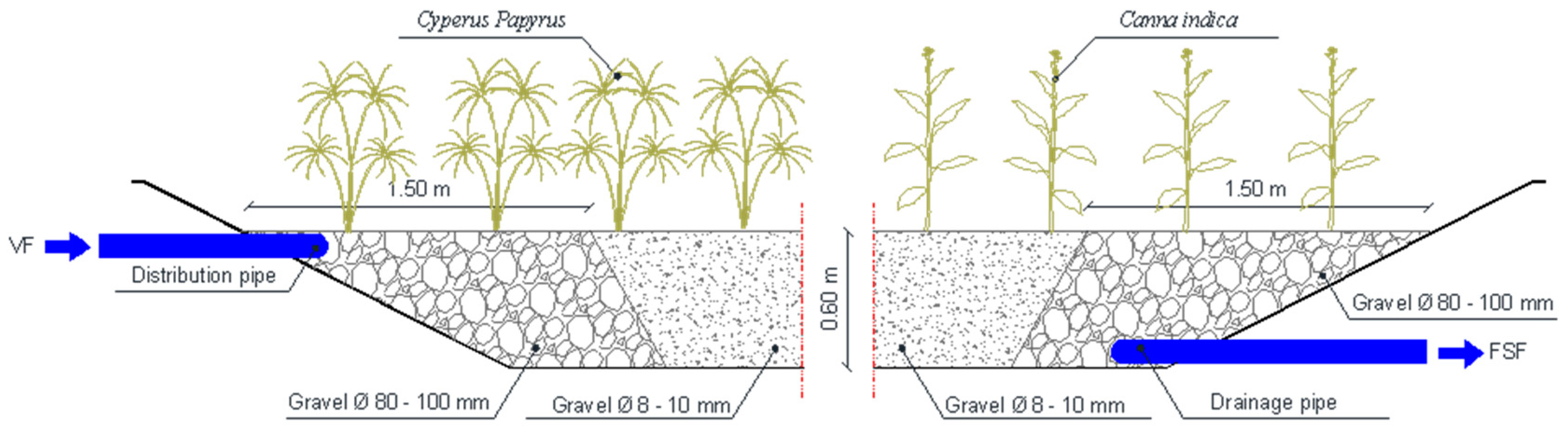 Water 12 01260 g003 Water 12 01260 g003