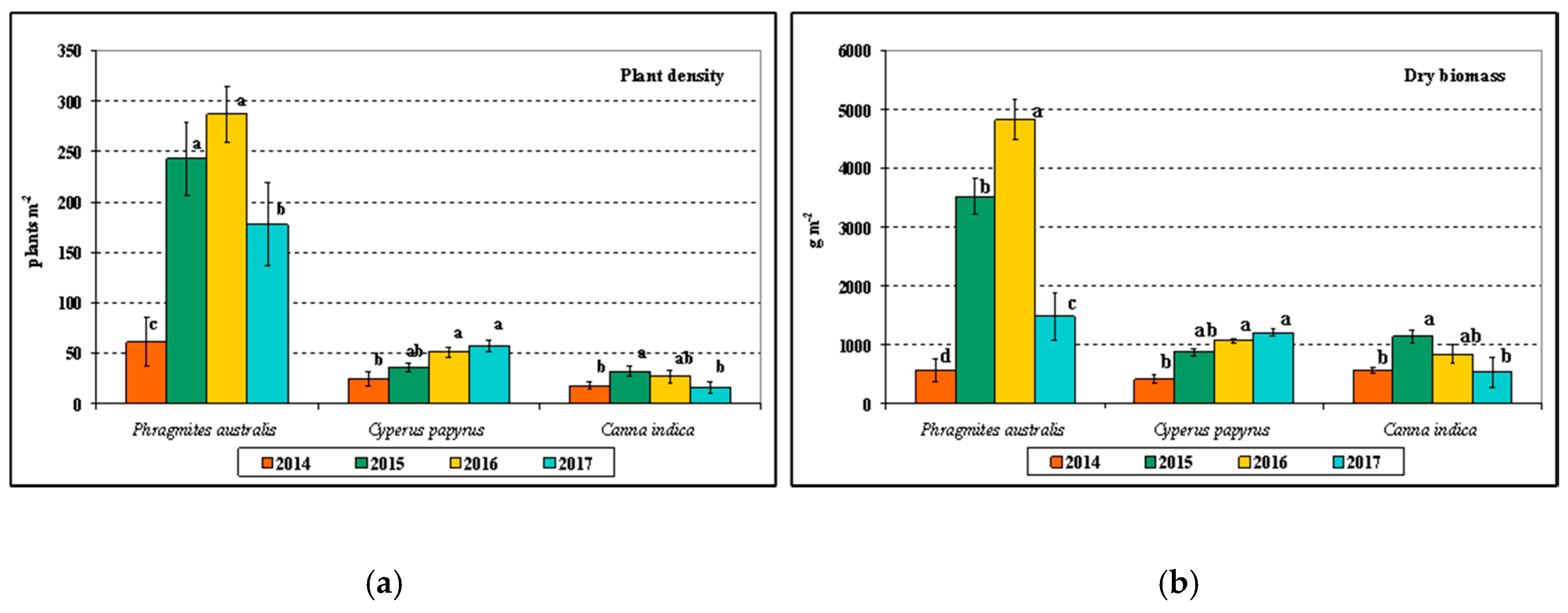 Water 12 01260 g008 Water 12 01260 g008