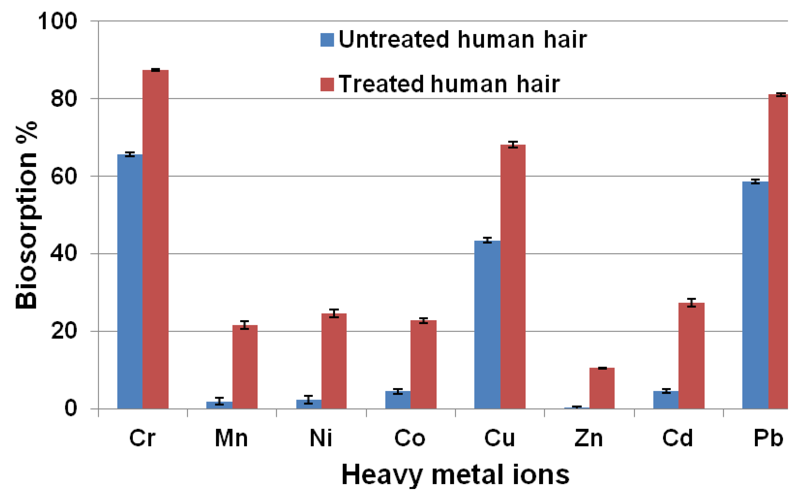 Water 12 01263 g001 Water 12 01263 g001