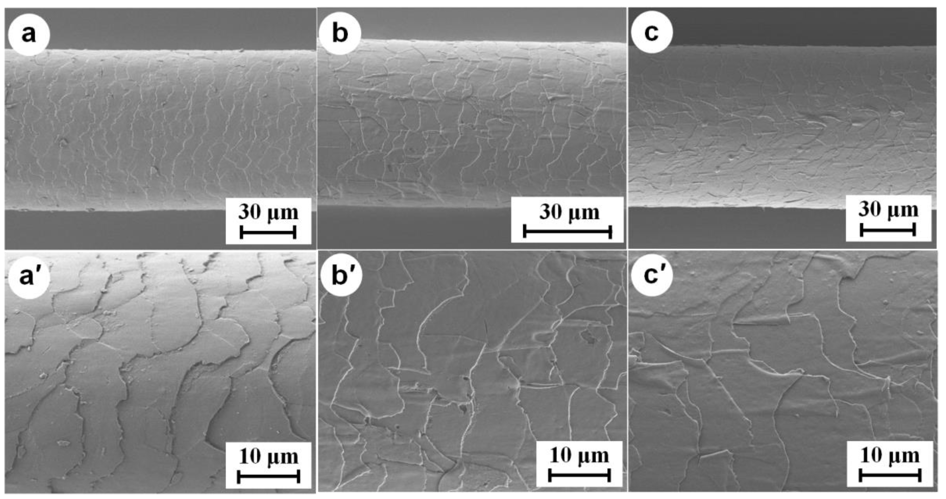 Water 12 01263 g003 Water 12 01263 g003