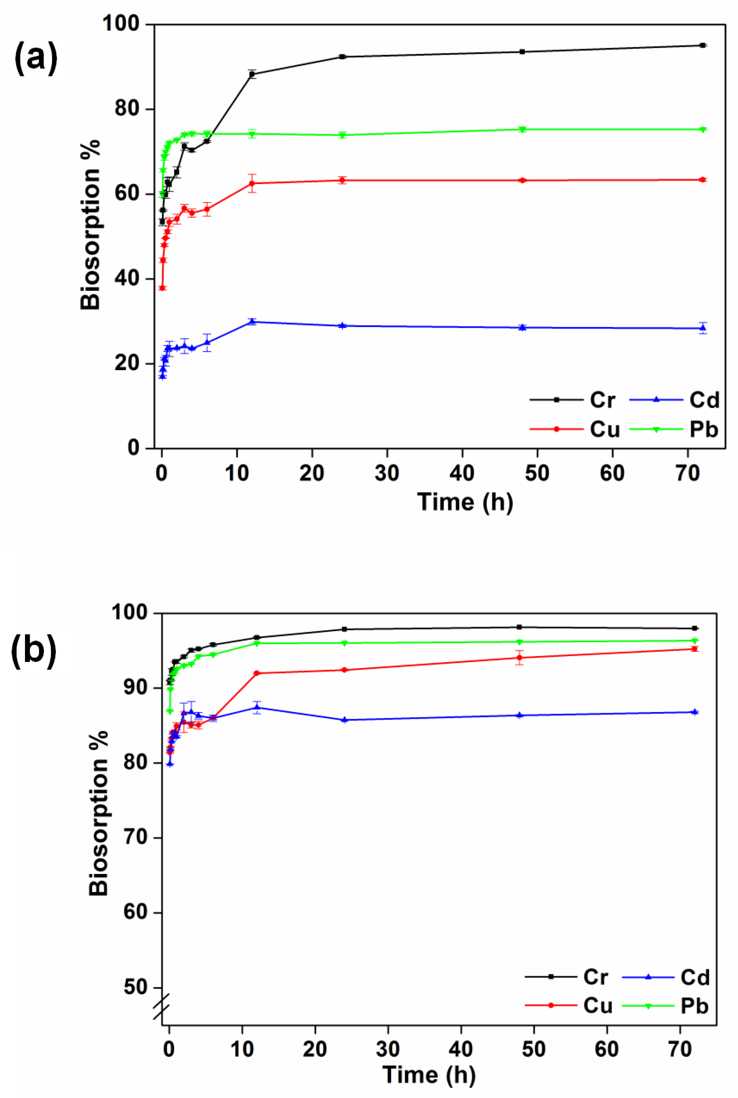 Water 12 01263 g006 Water 12 01263 g006