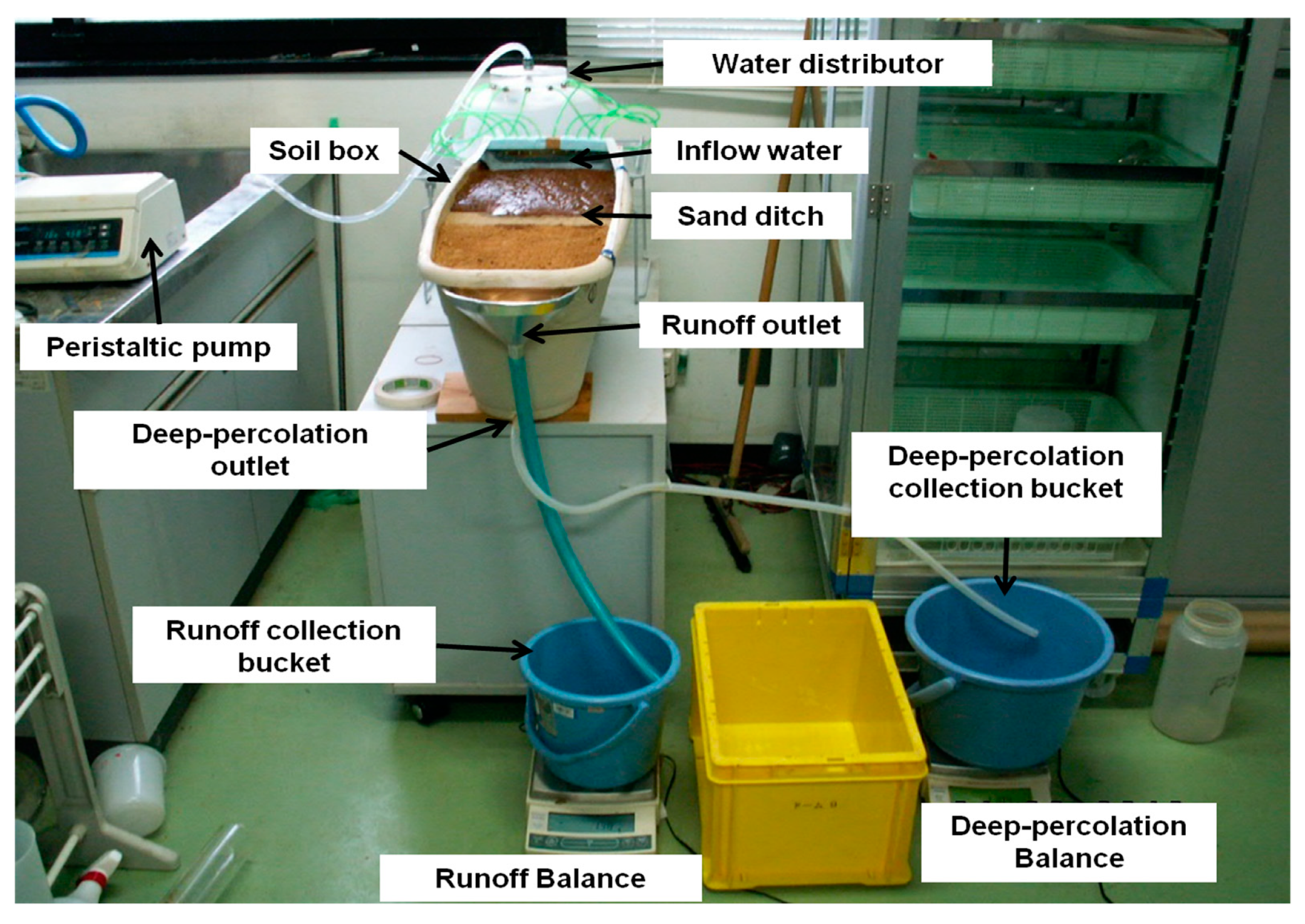 Water 12 01312 g001 Water 12 01312 g001