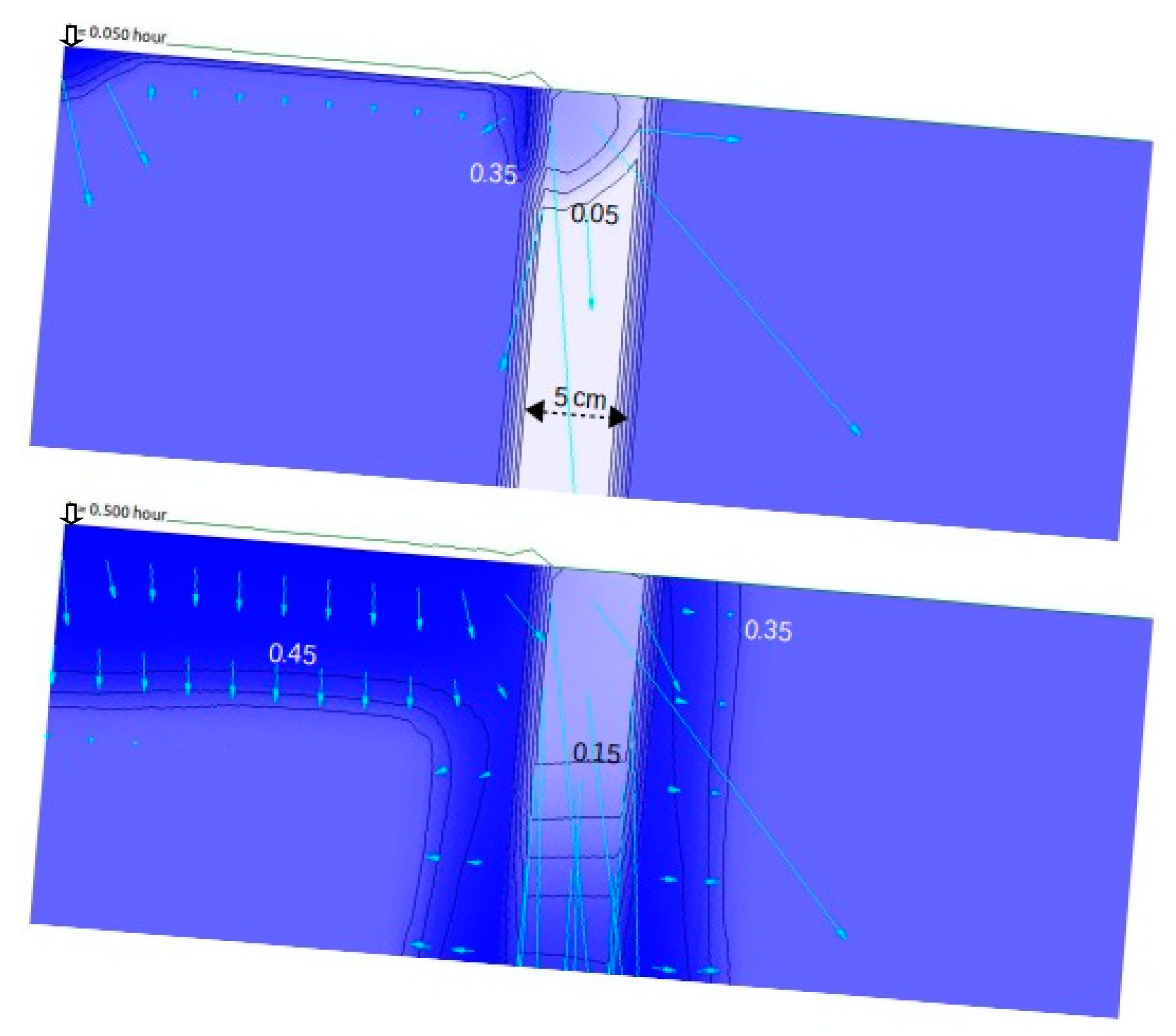 Water 12 01312 g010 Water 12 01312 g010