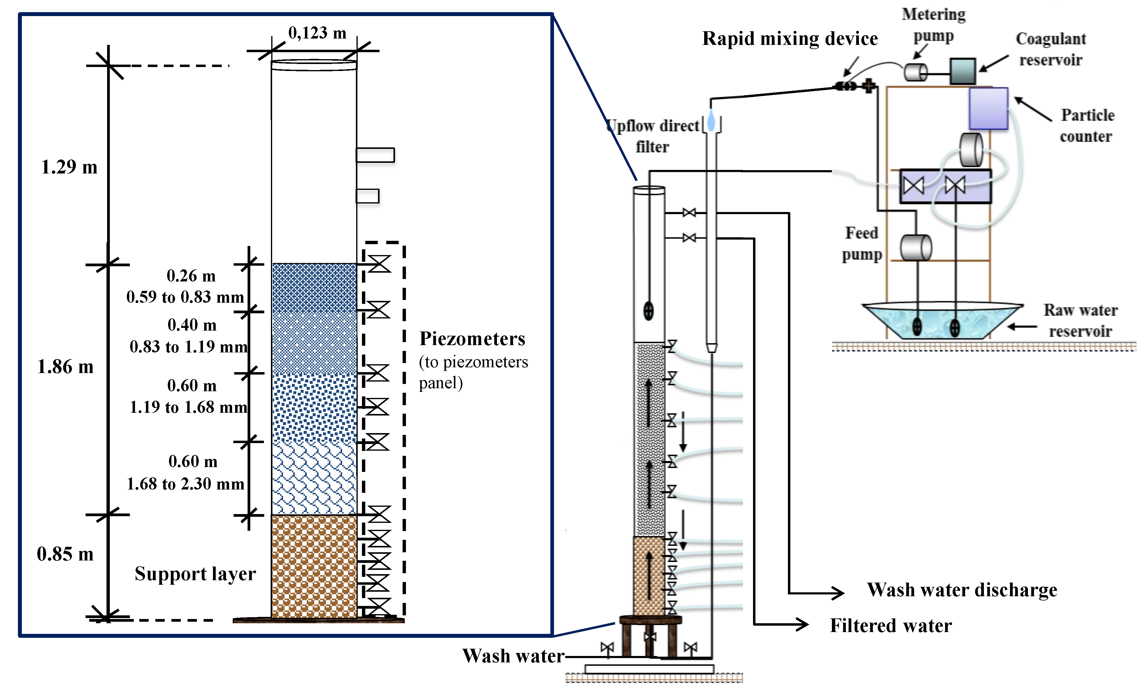 Water 12 01328 g001 Water 12 01328 g001