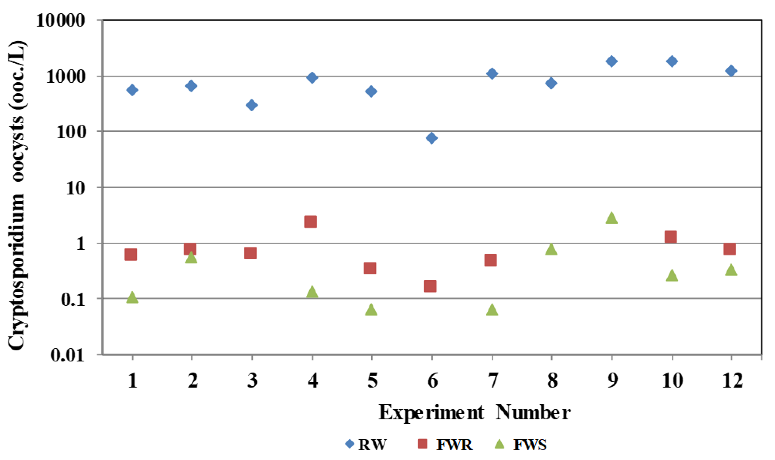 Water 12 01328 g002 Water 12 01328 g002