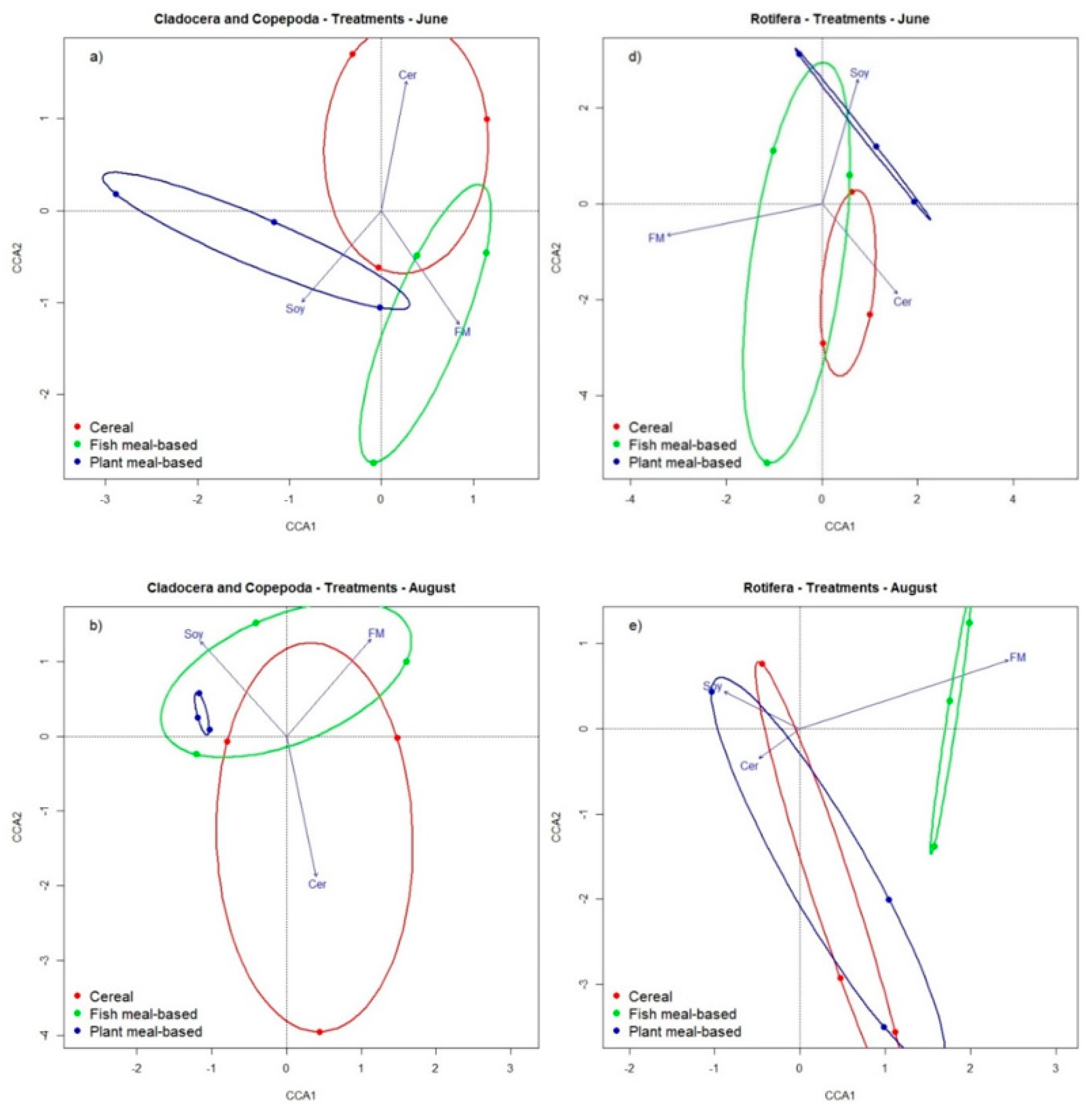 Water 12 01338 g006a