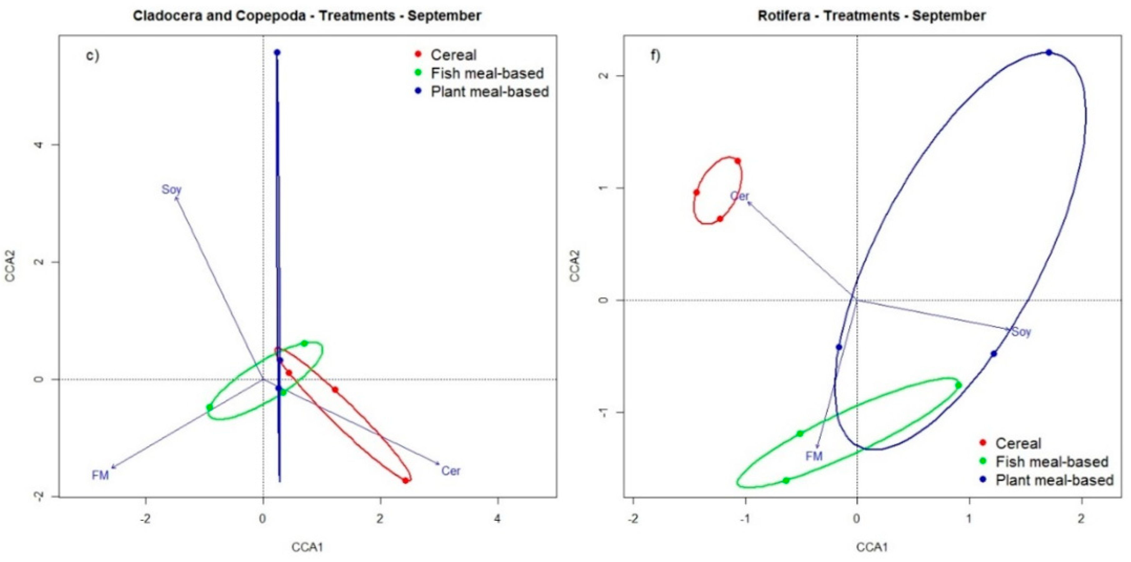 Water 12 01338 g006b