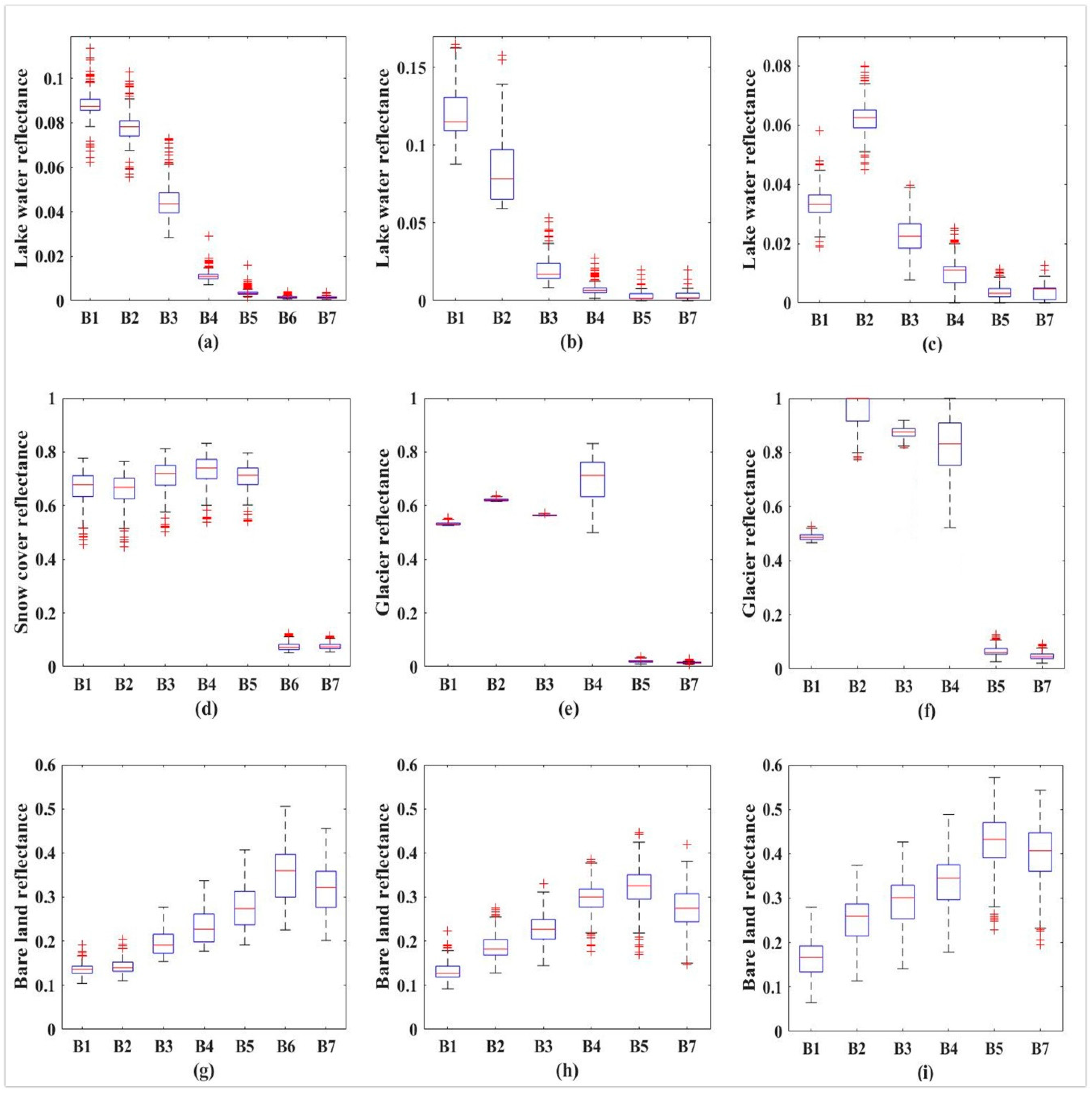 Water 12 01339 g004 Water 12 01339 g004