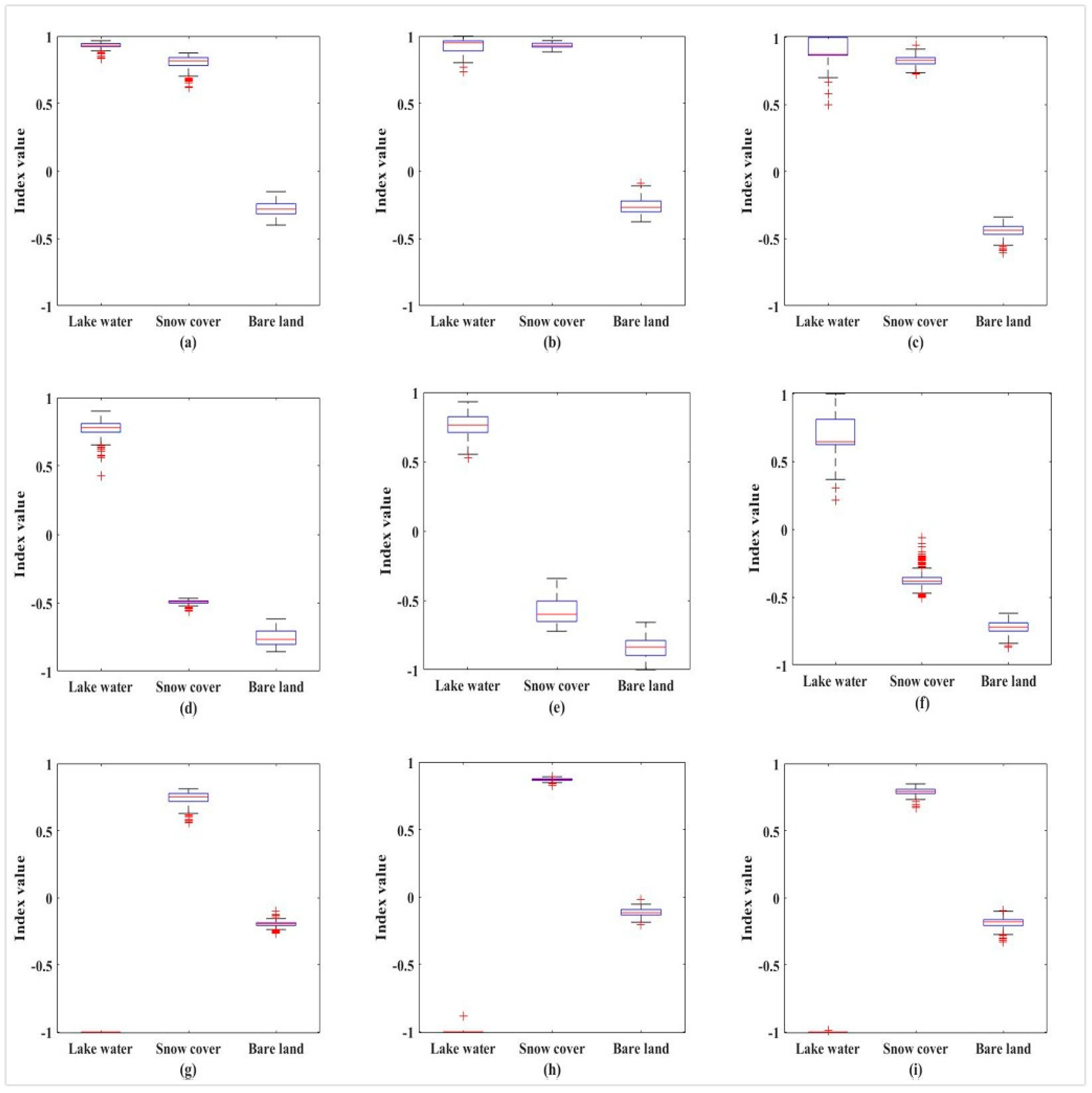 Water 12 01339 g005 Water 12 01339 g005