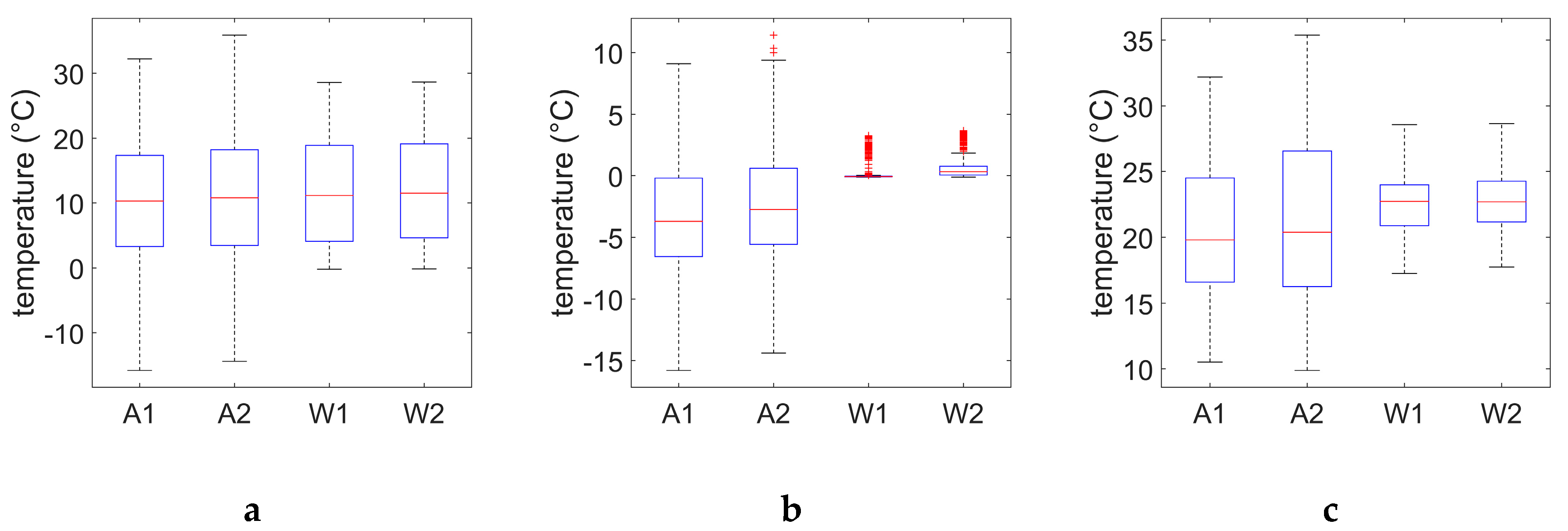 Water 12 01343 g006 Water 12 01343 g006