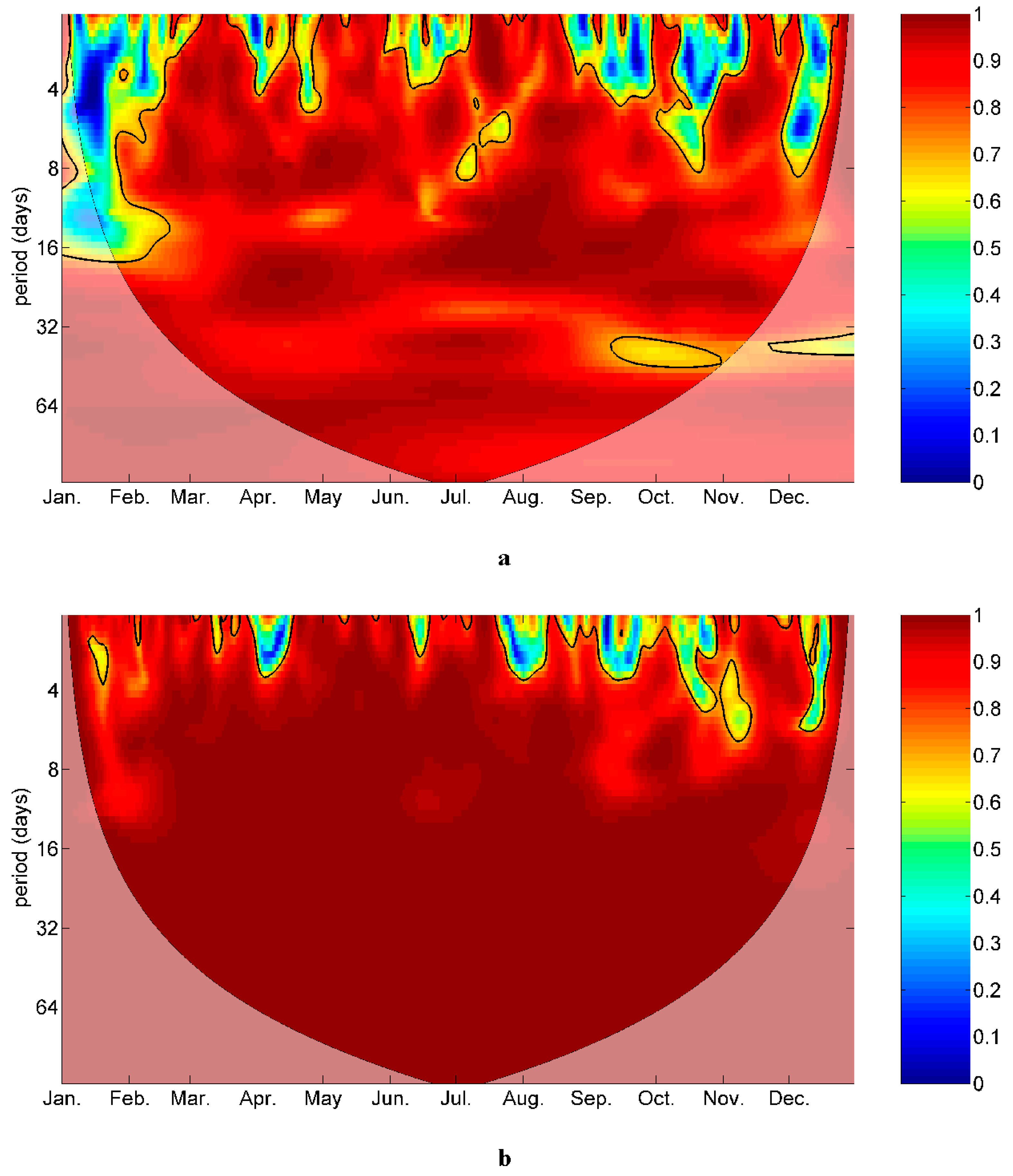 Water 12 01343 g012 Water 12 01343 g012