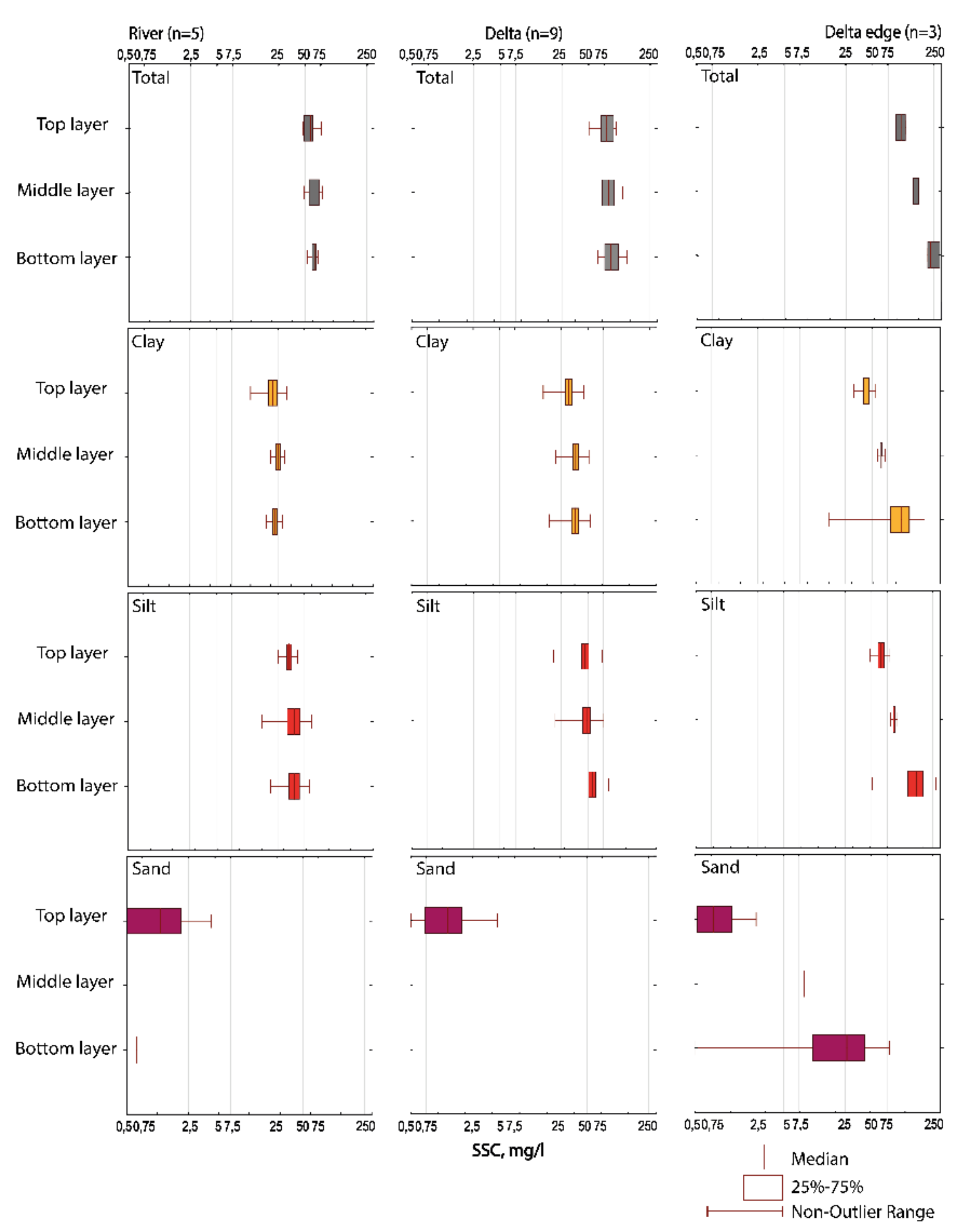 Water 12 01345 g004 Water 12 01345 g004