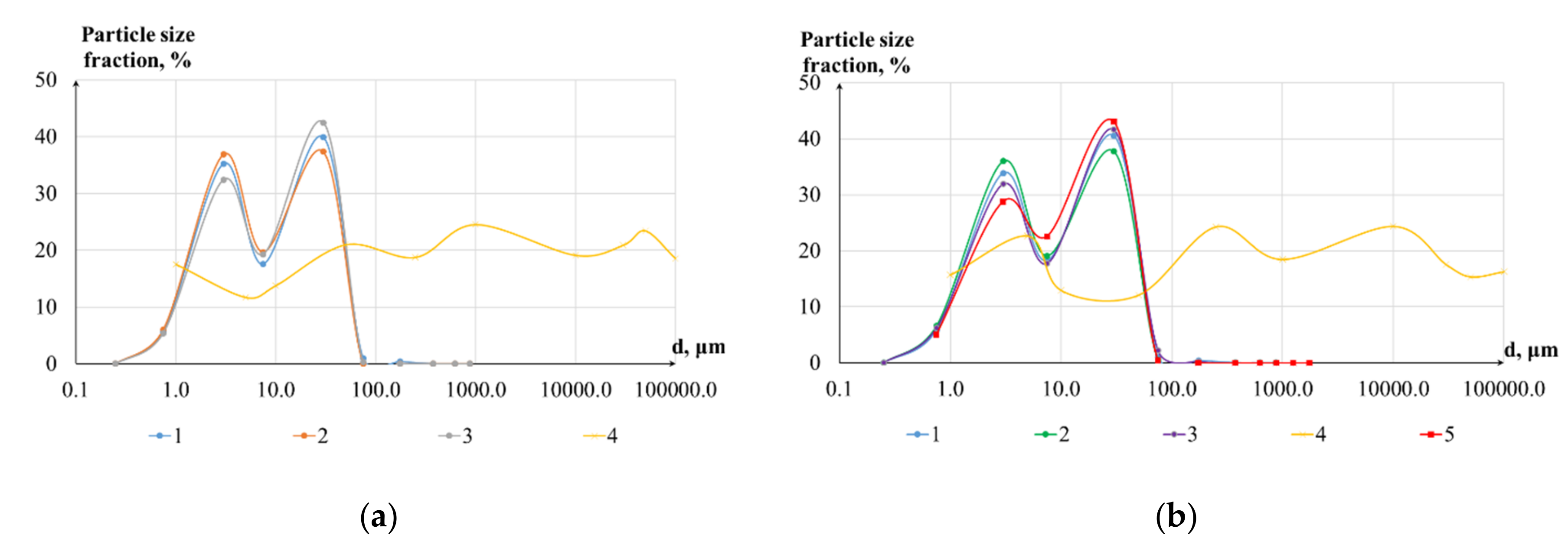Water 12 01345 g005 Water 12 01345 g005