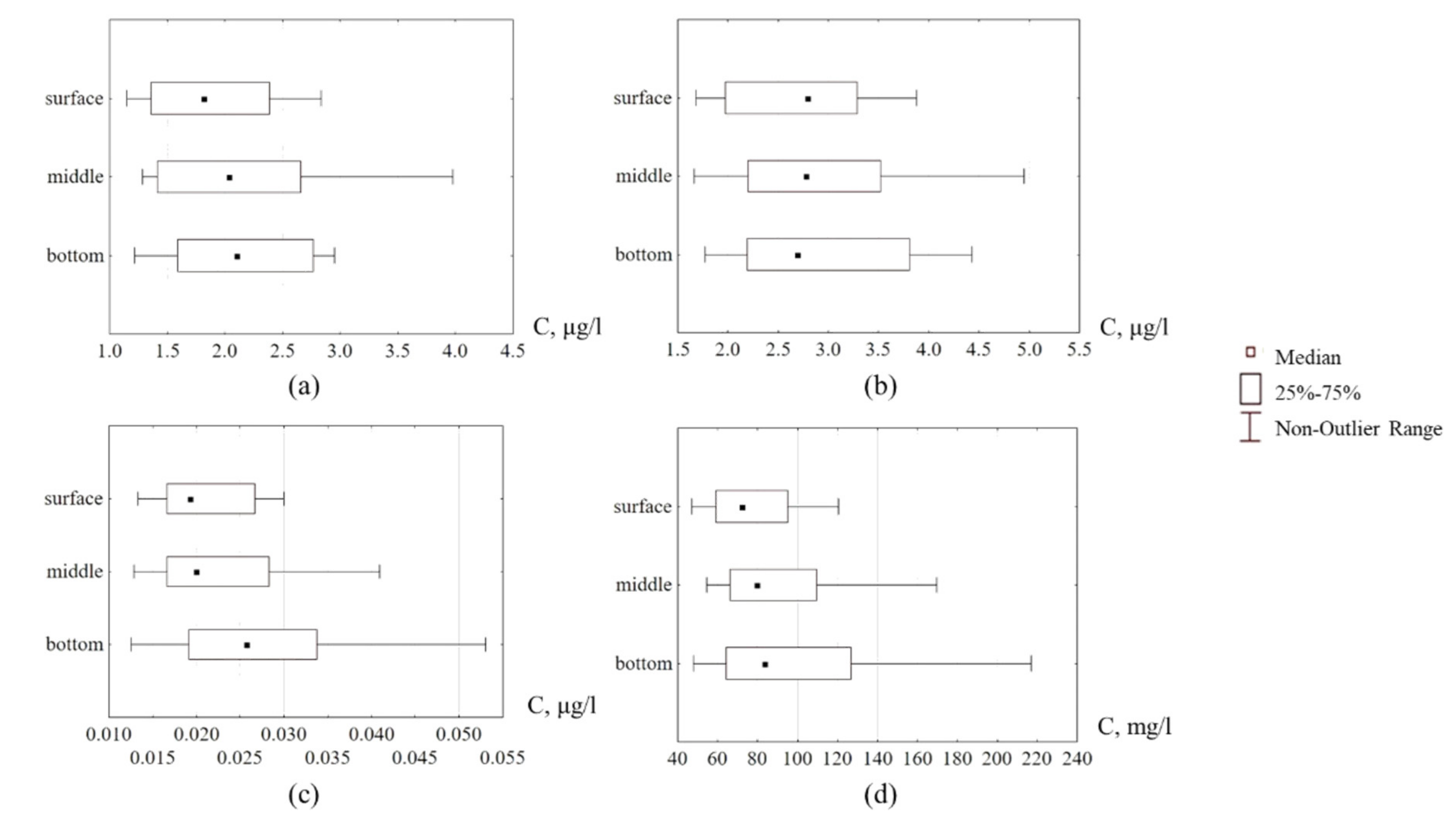 Water 12 01345 g006 Water 12 01345 g006