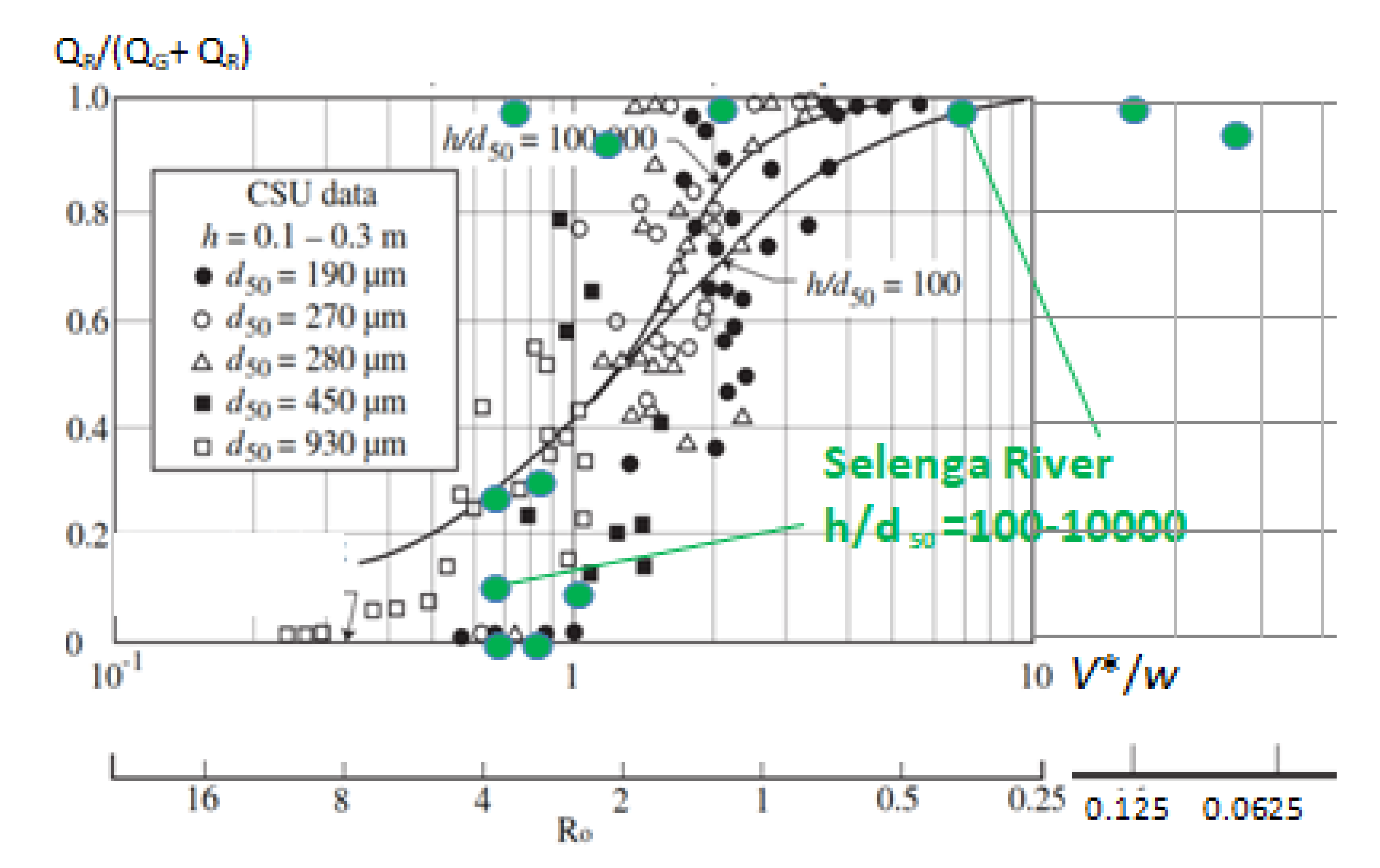 Water 12 01345 g008 Water 12 01345 g008