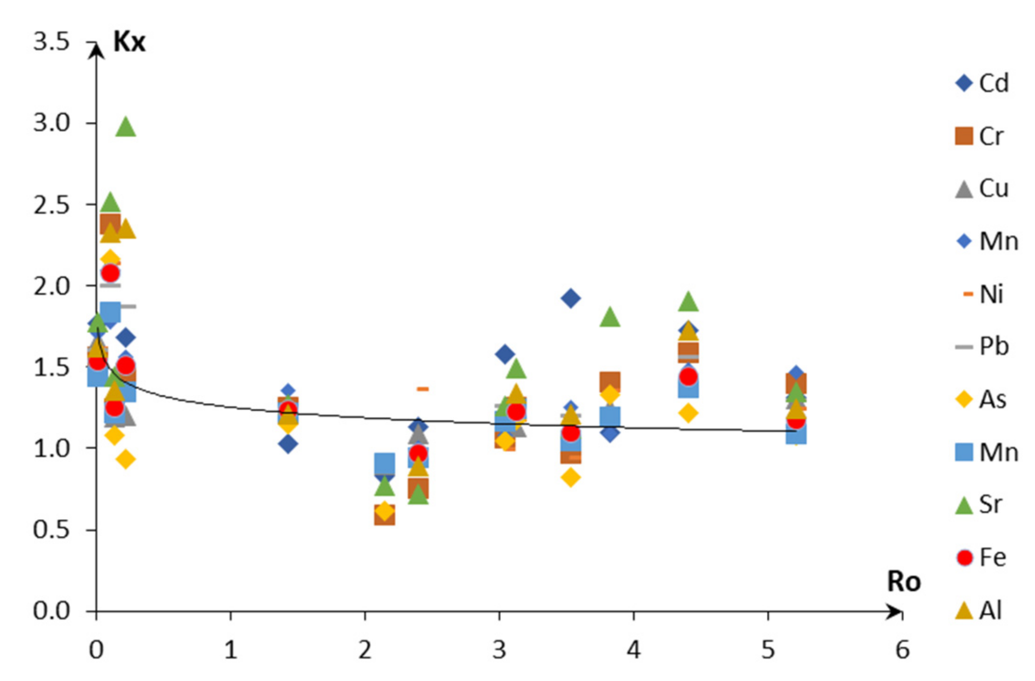 Water 12 01345 g009 Water 12 01345 g009