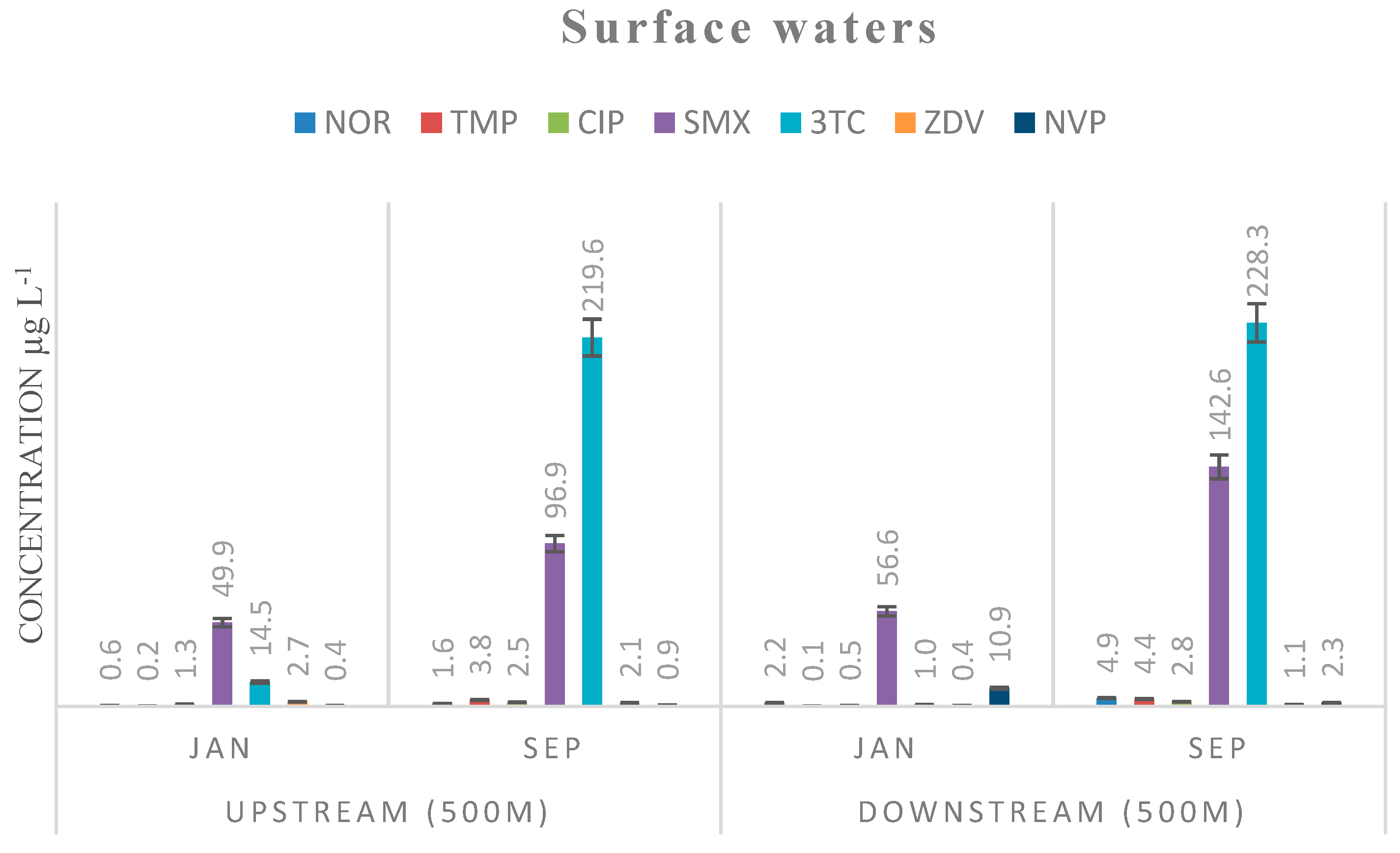 Water 12 01376 g001 Water 12 01376 g001