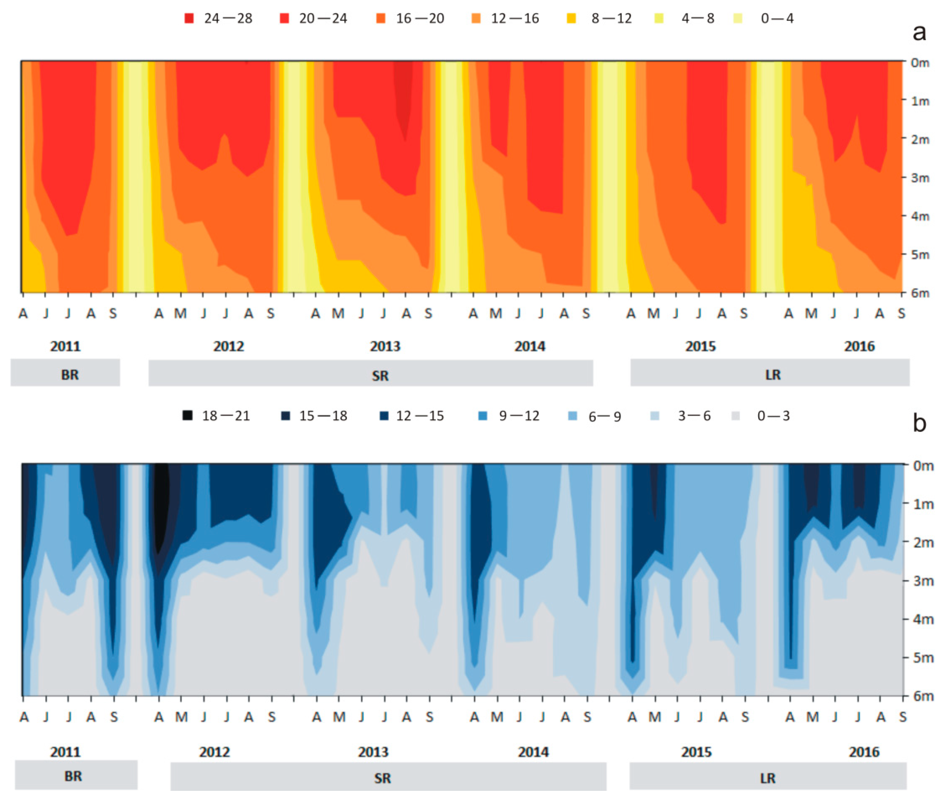 Water 12 01383 g002 Water 12 01383 g002