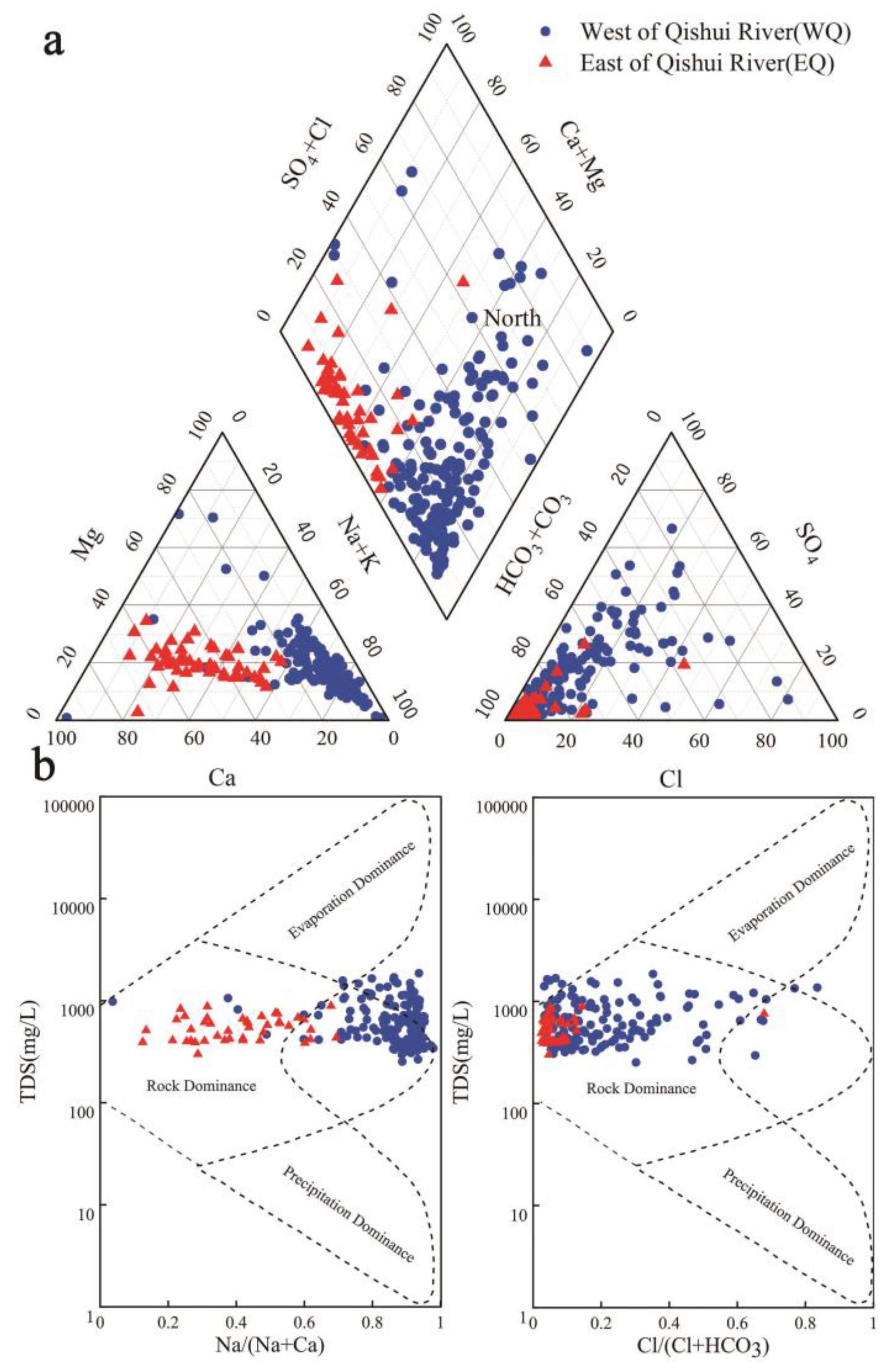 Water 12 01443 g002 Water 12 01443 g002
