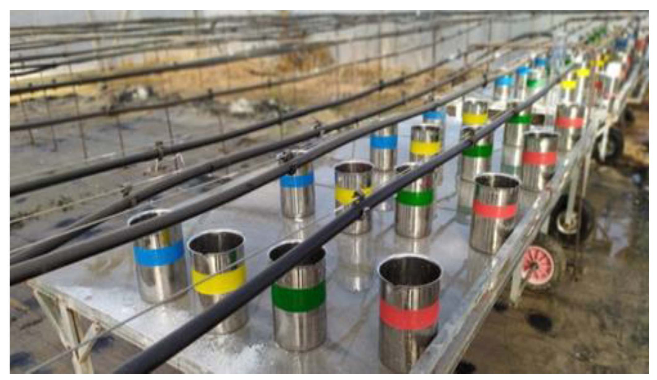 Water 12 01463 g003