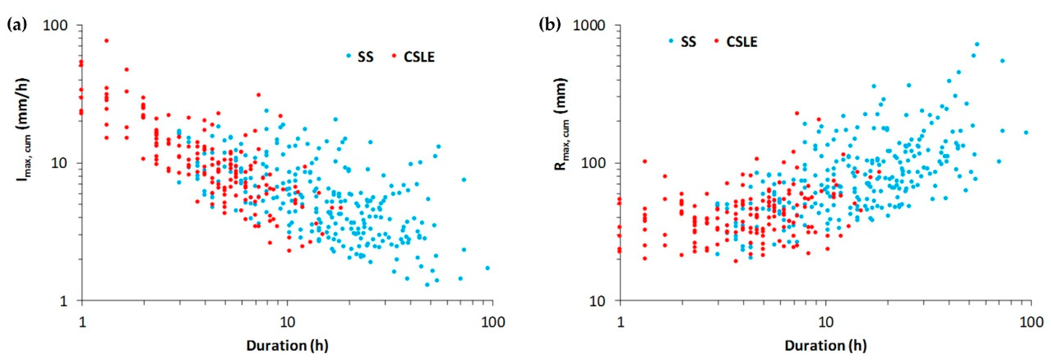 Water 12 01468 g004 Water 12 01468 g004