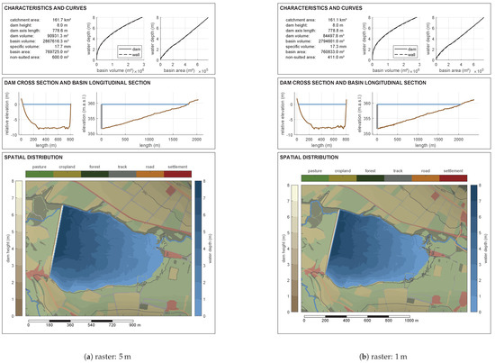 Water 12 01491 g0a10